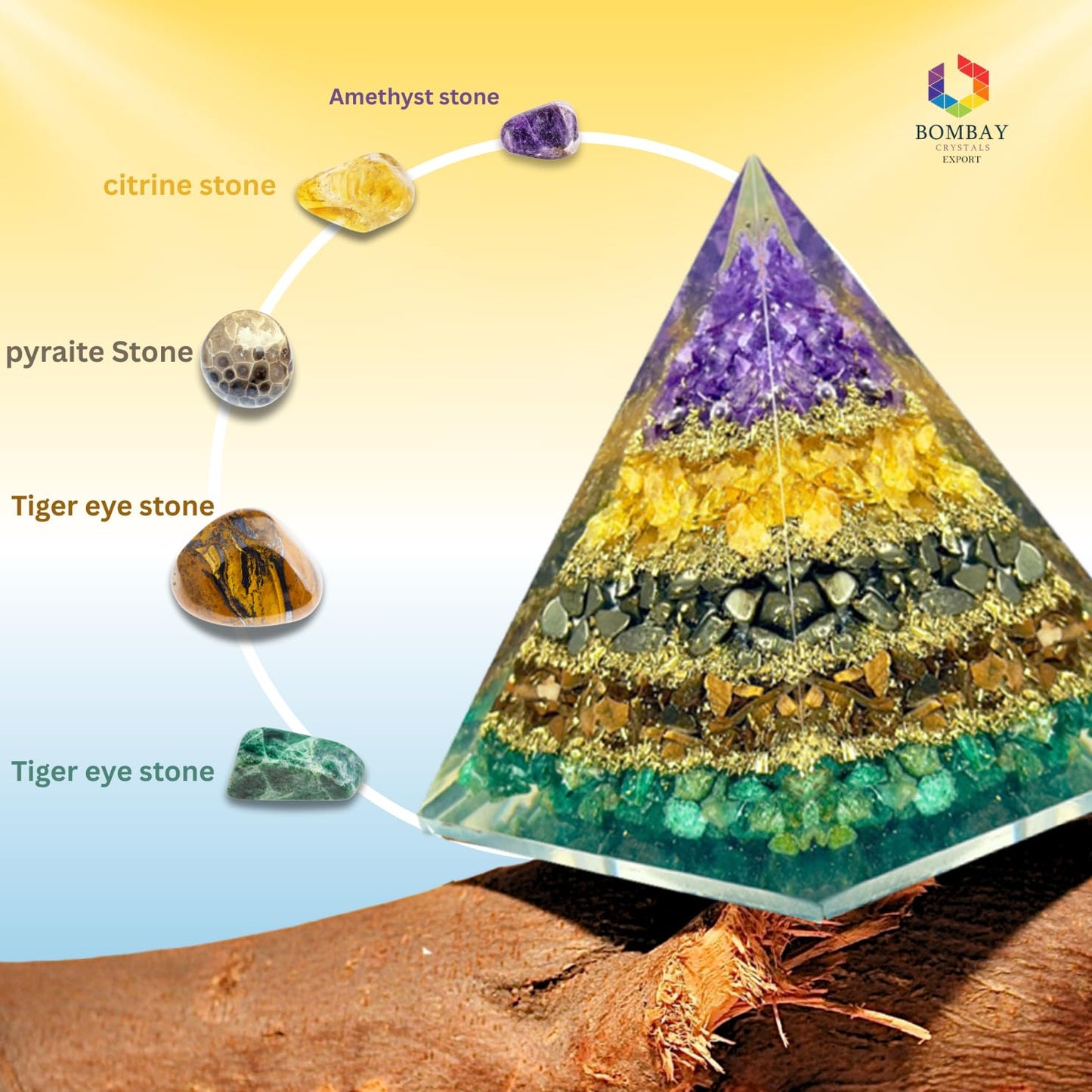 Money Magnet Pyramid with Amethyst, Citrine, Pyrite & Tiger Eye Stones – Crystal Healing Pyramid for Wealth, Abundance, Positive Energy, Reiki, Meditation & Home Décor