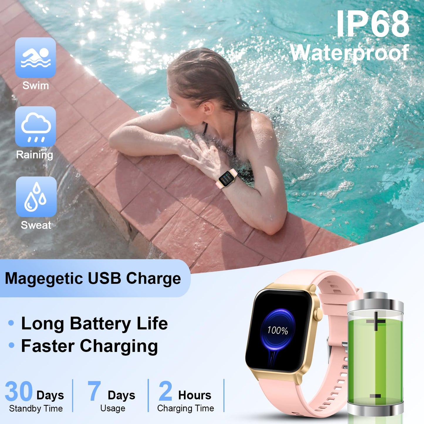 Smart Watch for Men Women(Answer/Make Call), 1.85" Smartwatch 113 Sports Modes Fitness Tracker with Heart Rate Sleep Blood Oxygen Monitor Pedometer, IP68 Waterproof Fitness Watch for Android iOS[2024]