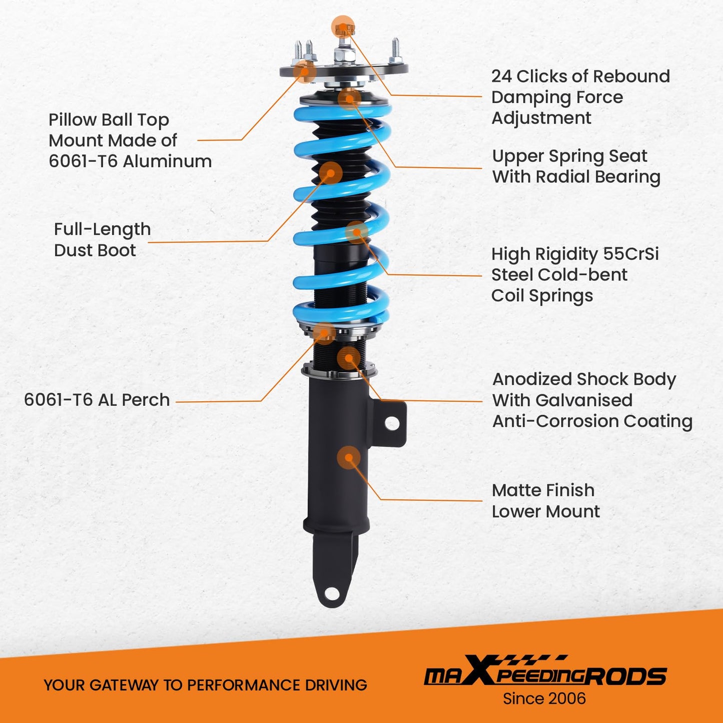 maXpeedingrods Coilovers for Dodge Charger RWD 2011-2022, for Chrysler 300 RWD 2011-2022, 24 Levels Damper Adjustable Coilovers Suspension Kit, Height Adjustable T6 Upgraded Lowering Kits Blue