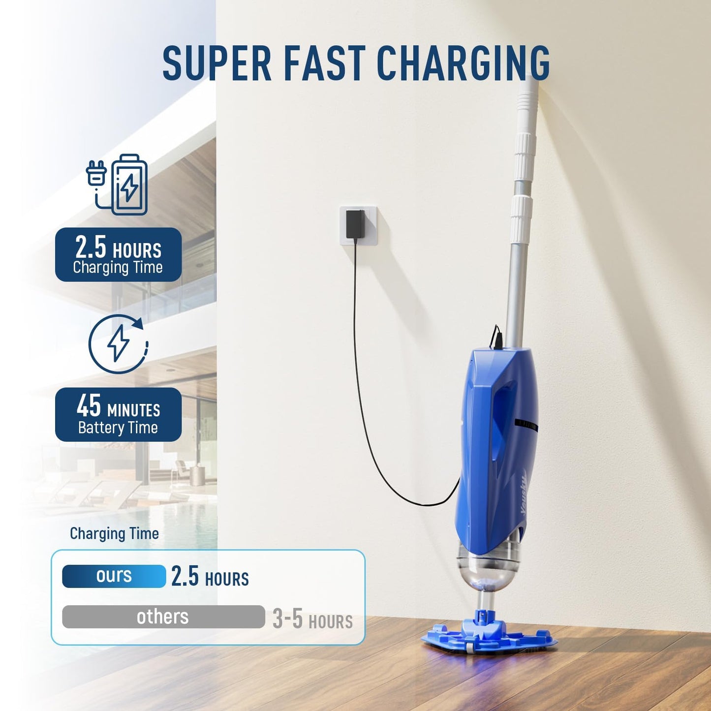 Pool Vacuum for Above Ground Pool 18.5GPM Suction- Upgraded Cordless Handheld Rechargeable Pool Cleaner w/Telescopic Pole(20-69in), 2 Brush Heads Ideal for Inground Pools Spas Hot Tubs