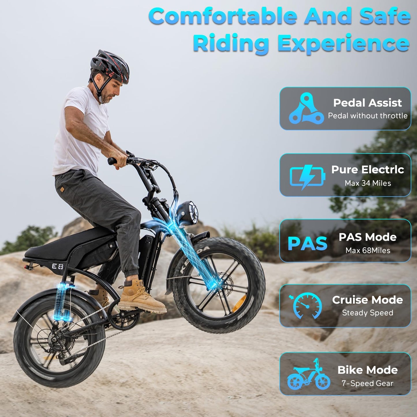 RIXOC E8 Electric Bike for Adults, 1500W Motor (Peak), 30 MPH Ebike, 20'' Fat Tire Commuter E-Bike with 48V 15.6AH Battery, Full Suspension Mechanical Disc Brakes, E Bike for Snow, Sand, Road