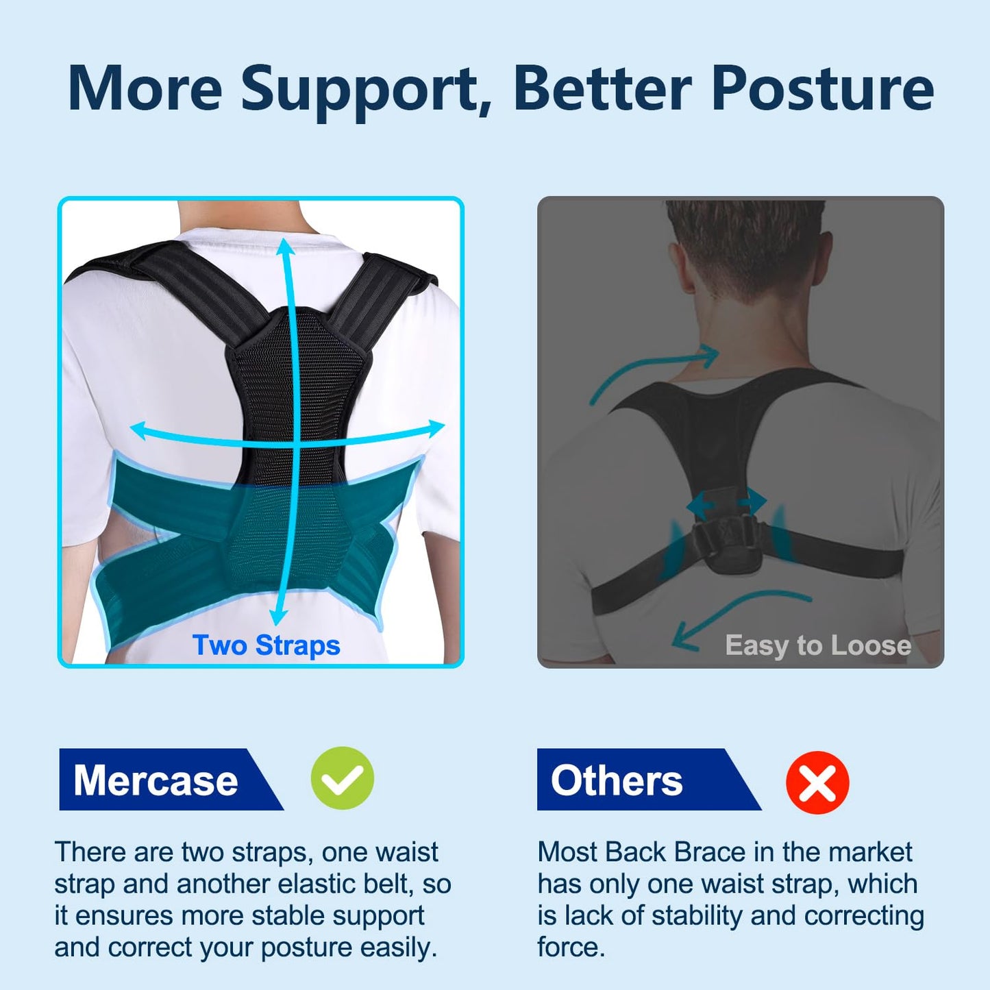 Mercase Professional Posture Corrector for Men & Women, Maximum Support Back Brace, Adjustable & Rigid for Upper Back Pain, Shoulder Relief, Spine Alignment, Stops Slouching, Extra Large(39-50 in)