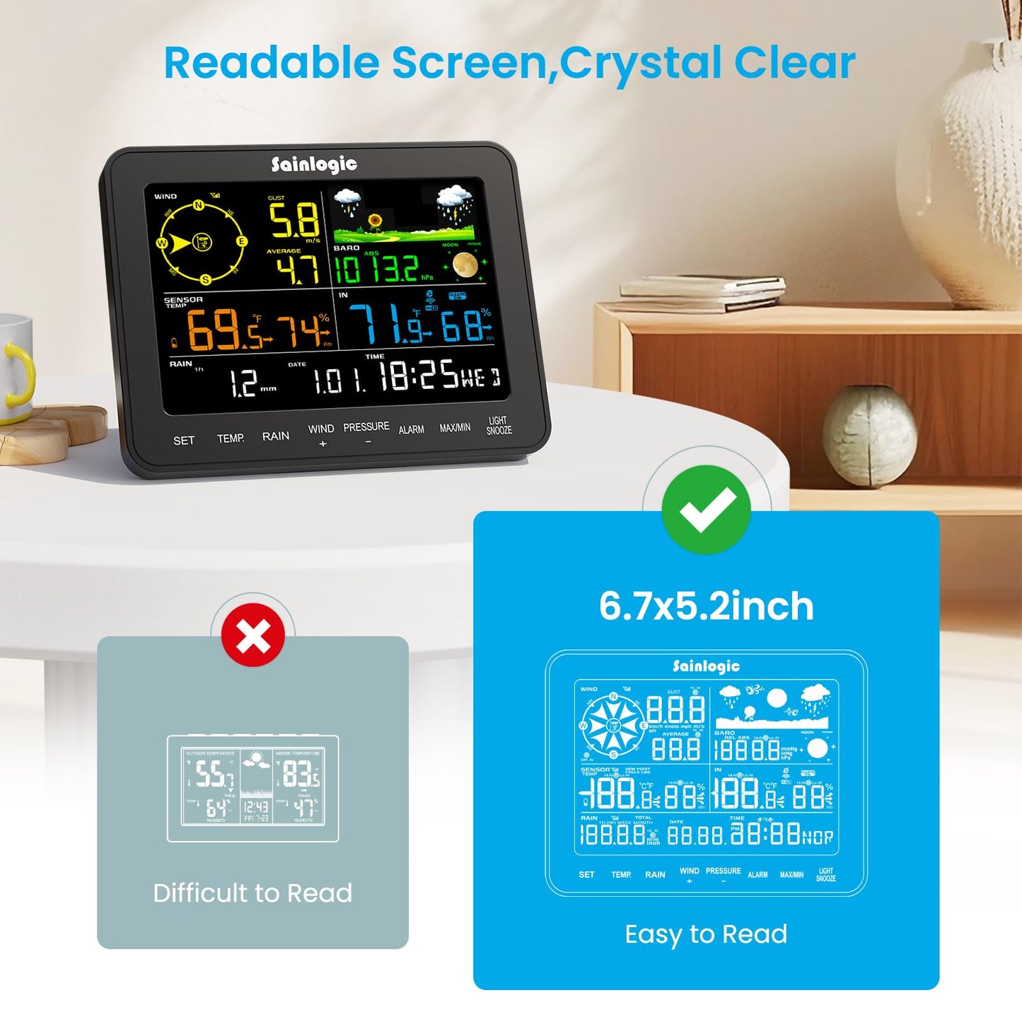 Sainlogic Smart WiFi Weather Stations Wireless Indoor Outdoor SA6 Plus,24/7 AI Weather Forecast by Weatherseed®,APP Alert,Weather Station with Rain Gauge and Wind Speed,2-Year Data Storage（Only 2.4G）