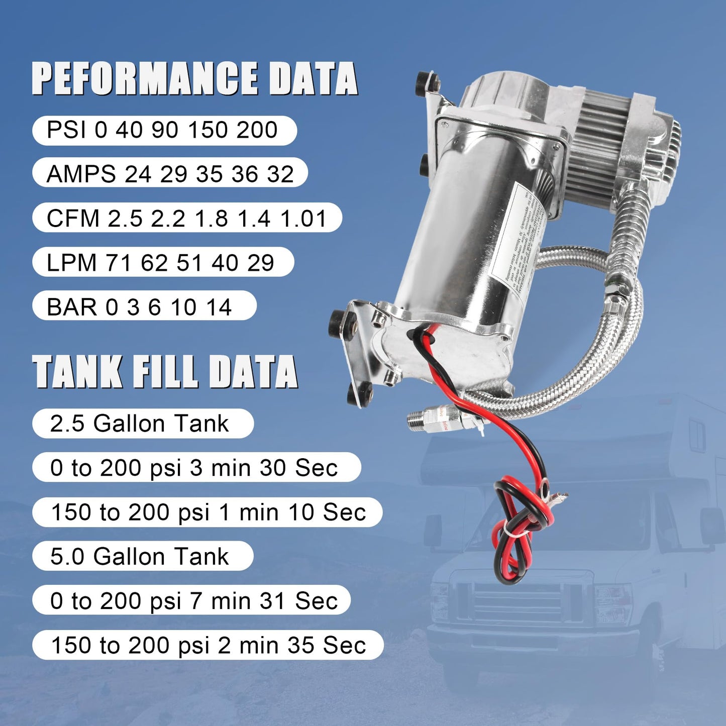 JDMSPEED New 12 Volt Dual Chrome 440C 200 PSI Air Compressor Kit 440C
