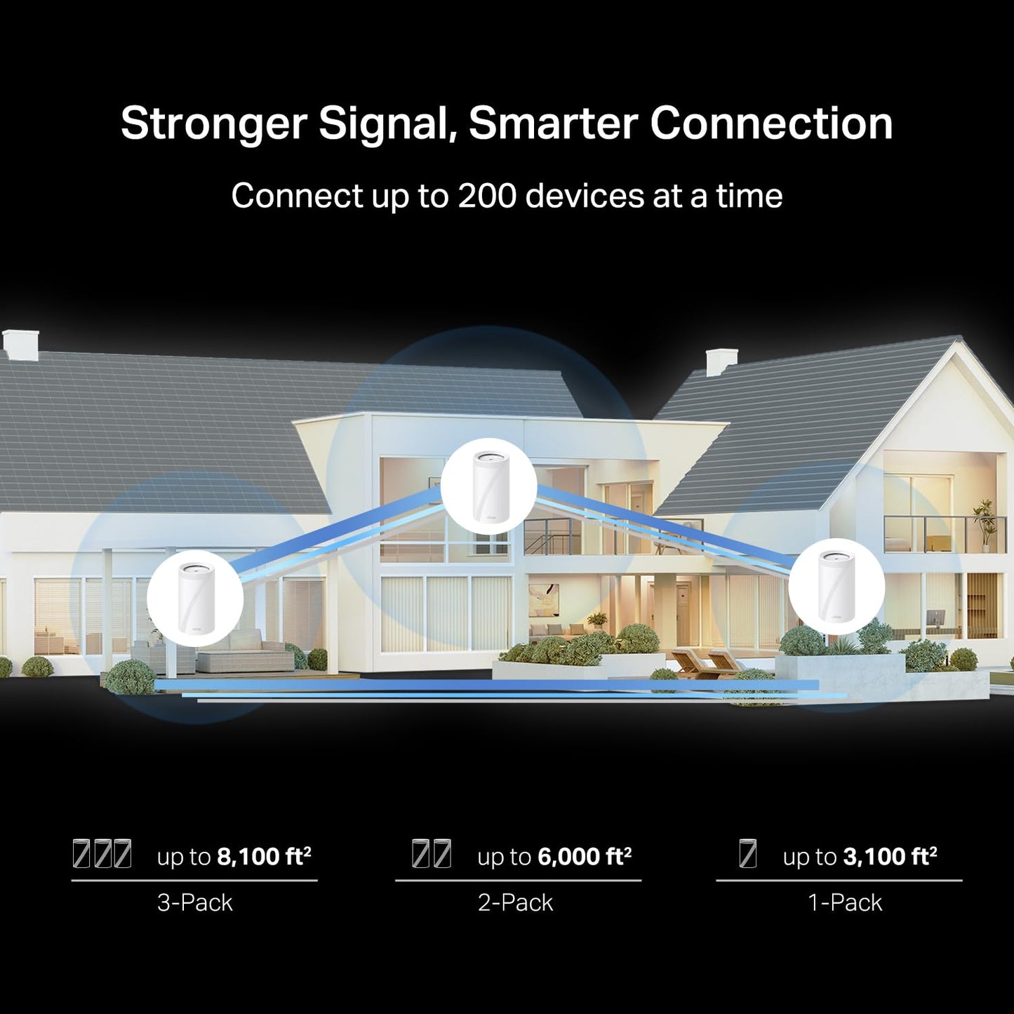 TP-Link Deco 7 Pro BE14000 Tri-Band Wi-Fi 7 Whole Home Mesh System | 8-Stream 14 Gbps | 10 Gbps WAN/LAN Port | Up to 8100 Sq.ft, 200 Devices Capacity | 320 MHz, HomeShield, AI-Roaming (BE67 3-Pack)