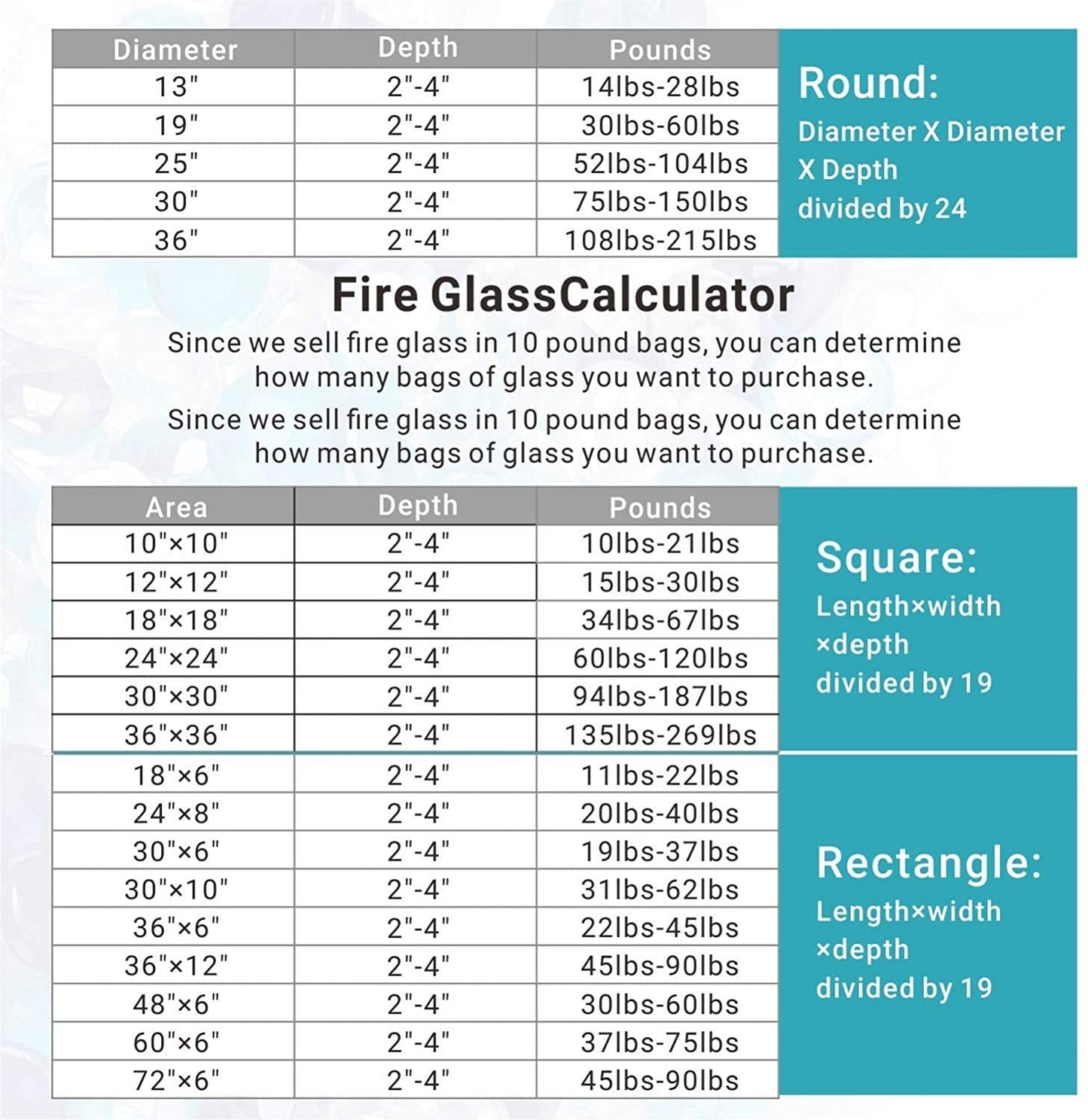 Onlyfire 10 lbs Fire Glass Diamonds 1 Inch, Reflective Fire Pit Glass Rocks for Propane & Natural Gas Fireplace, High Luster Multi-Faceted Stones, Caribbean Blue (Multicolor & Blends Available)