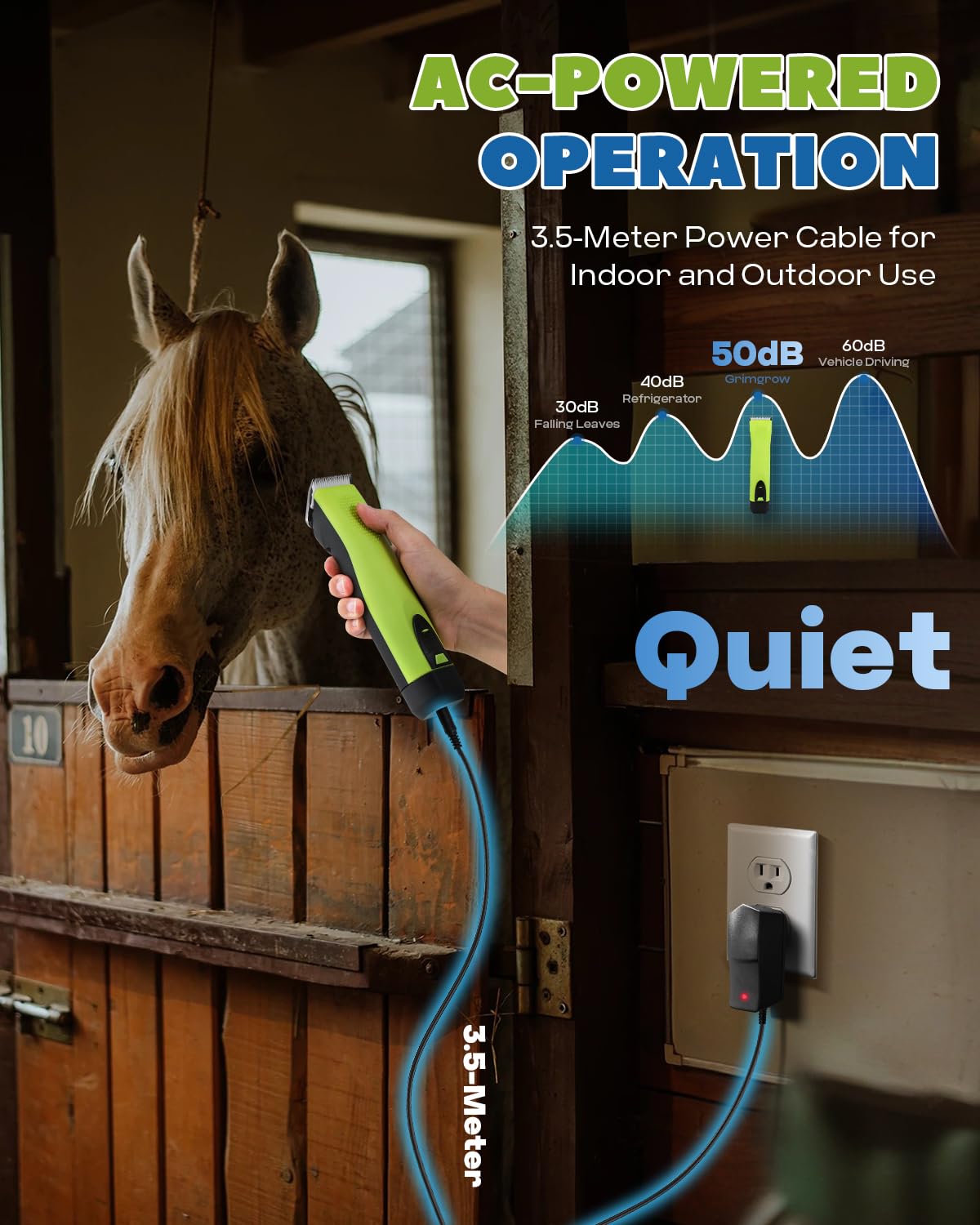 Luzrise Cordless Horse Clippers, Professional Pet Grooming Clippers, 2 Speed Pet Trimmer with 4 Magnetic Guide Comb, Detachable Blade, Low Noise< 50db for Horse,Pony,Cat,Dog,Goat