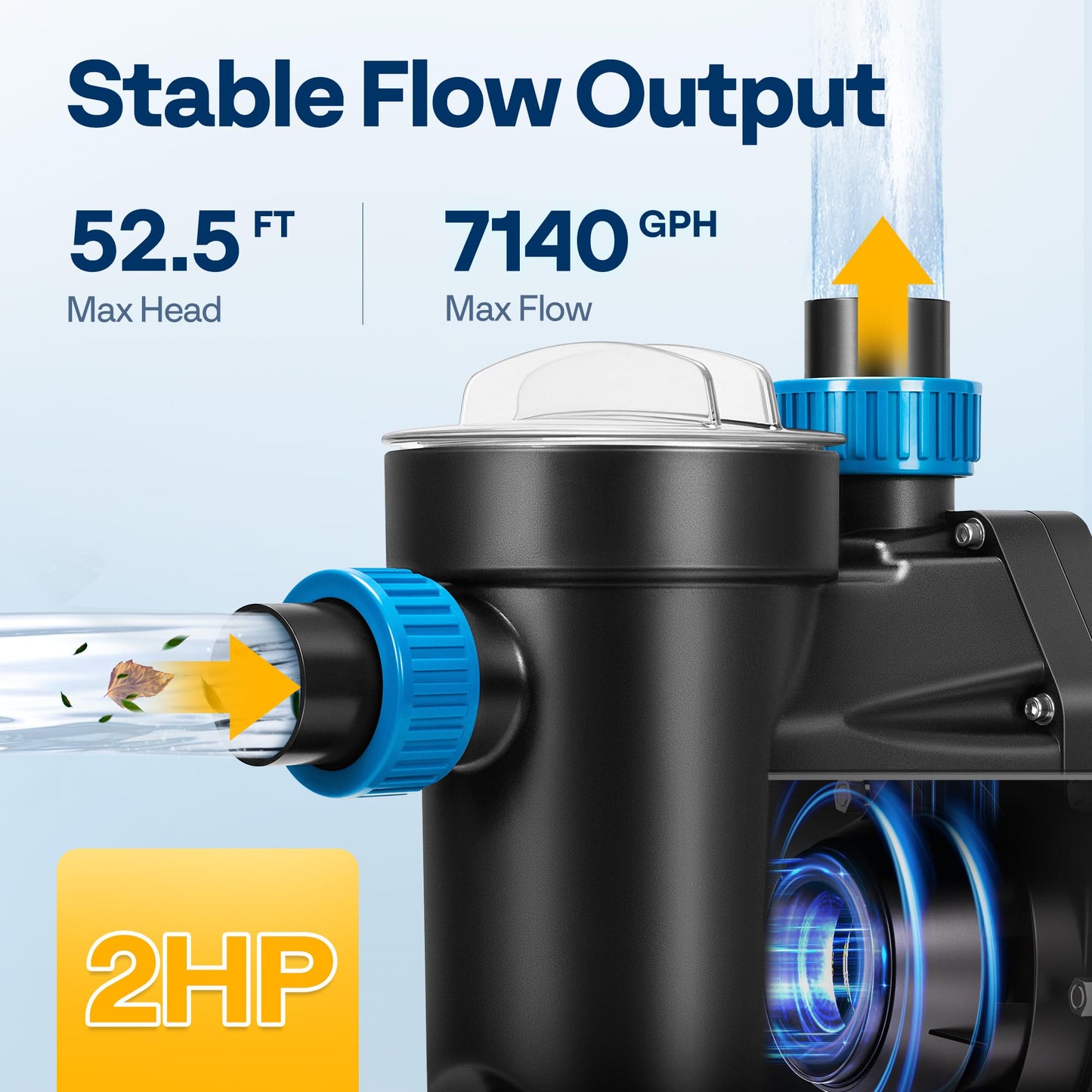 VIVOHOME 2.0 HP Powerful Self Primming 7140 GPH Swimming Pool Pump w/Timer for Inground Pool 1.5" & 2.0'' PVC Pipe Fittings 115V Energy Saving w/Strainer Basket