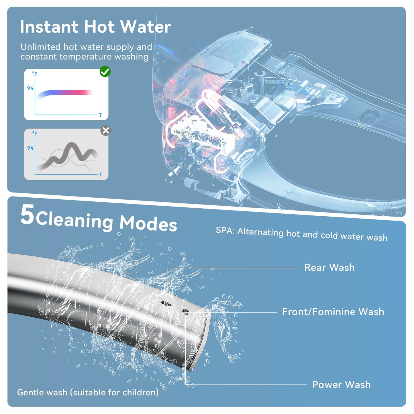 TOTTE Smart Bidet Toilet Seat with Auto Open/Close Lid - Elongated Heated Seat, Instant Warm Water & Air Dryer, Remote Control, Stainless Steel Filter, Multiple Wash Modes & ECO Mode