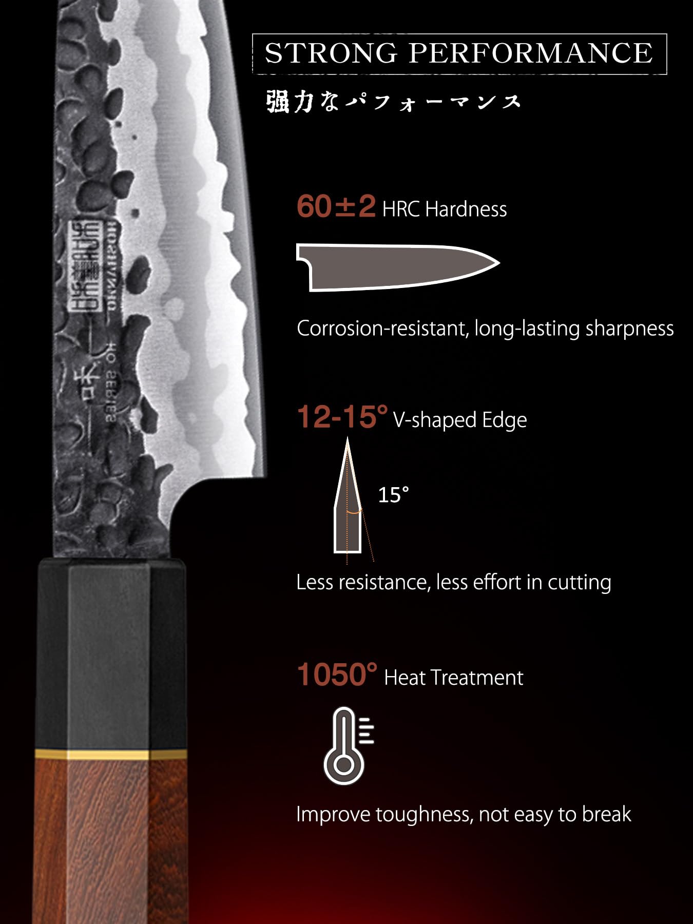 HOSHANHO 8 Pieces Knife Set, Japanese High Carbon Steel Kitchen Knives Set with Block, Hand Forged Ultra Sharp Chef Knife Set with Ergonomic Rosewood Handle