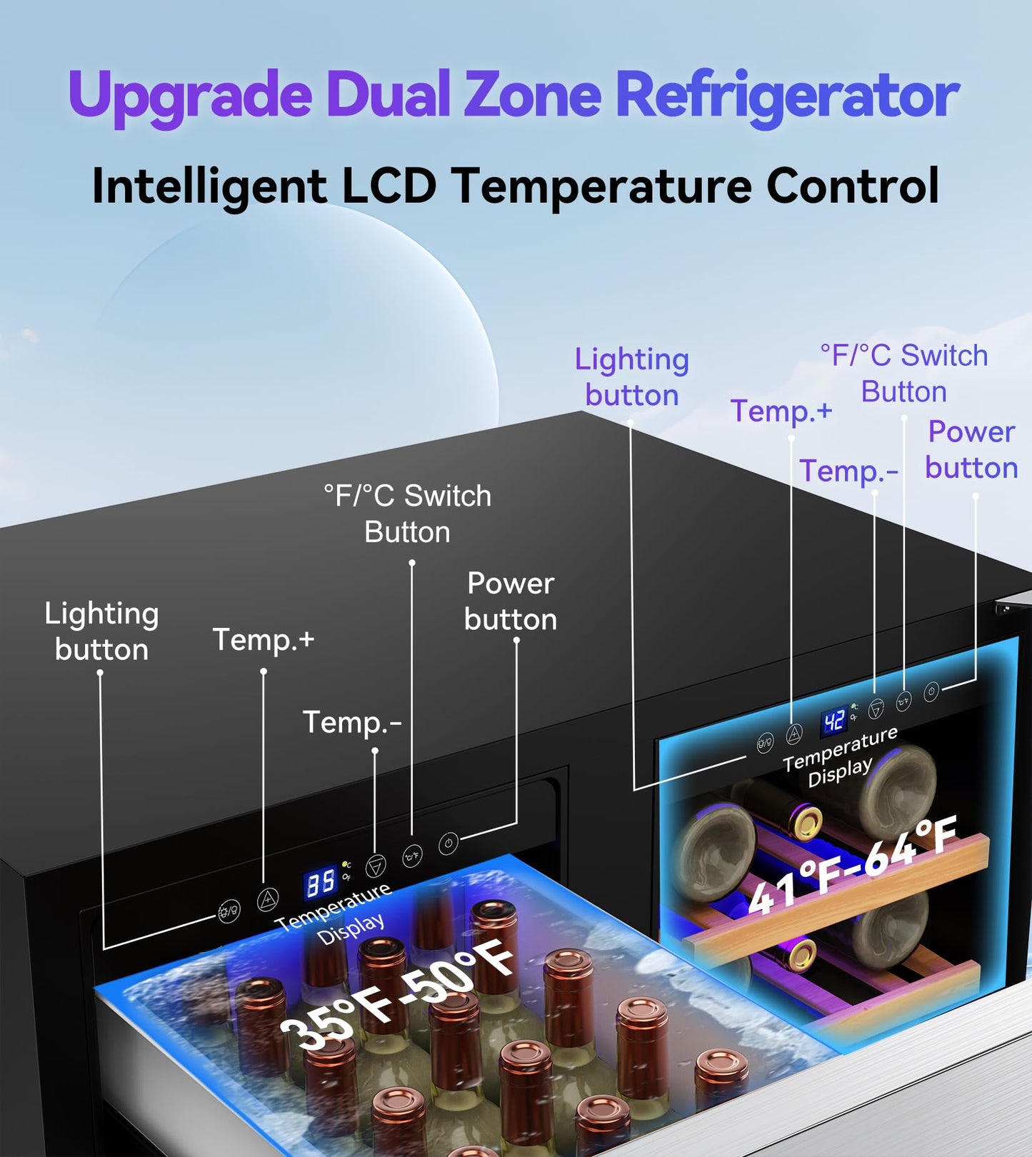 RLPI 30'' Outdoor Wine and Beverage Refrigerator 80 Cooler, 2 Drawer Dual Zone Wine Fridge with Intelligent Control Advanced Compressor Under Counter Freestanding for Patio Bar Cabinet