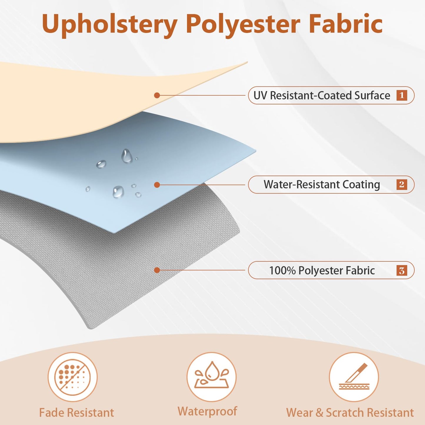 OTOEZ 600D Waterproof Canvas Fabric by The Yard, Fade & UV Resistant Outdoor Upholstery Material 58" W Water Resistant Cordura Polyester Fabric for Marine Boat Awning Tent Chairs DIY, 1 Yard Orange