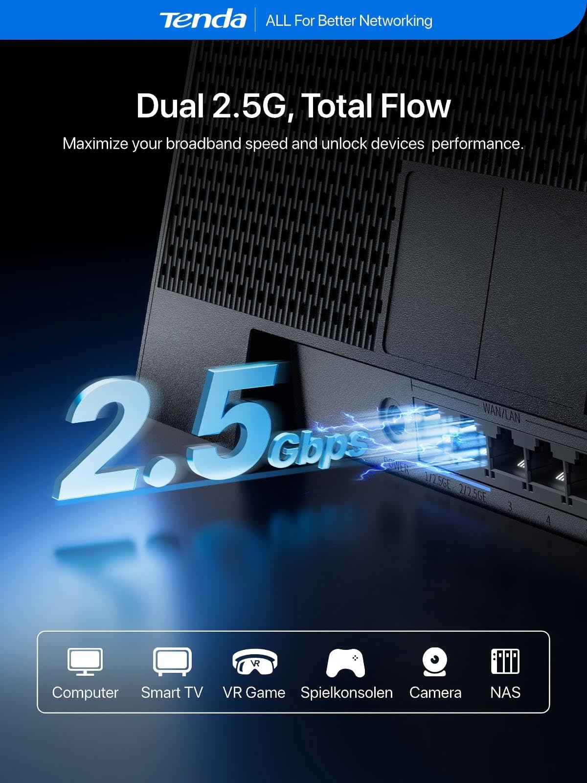 Tenda WiFi 7 Router BE7200 – Dual-Band High-Speed WiFi Router for Wireless Internet with 2×2.5G Ports, Quad-Core CPU, MLO & VPN, Private IoT Network, Ideal for Home & Business Use(BE12Pro)