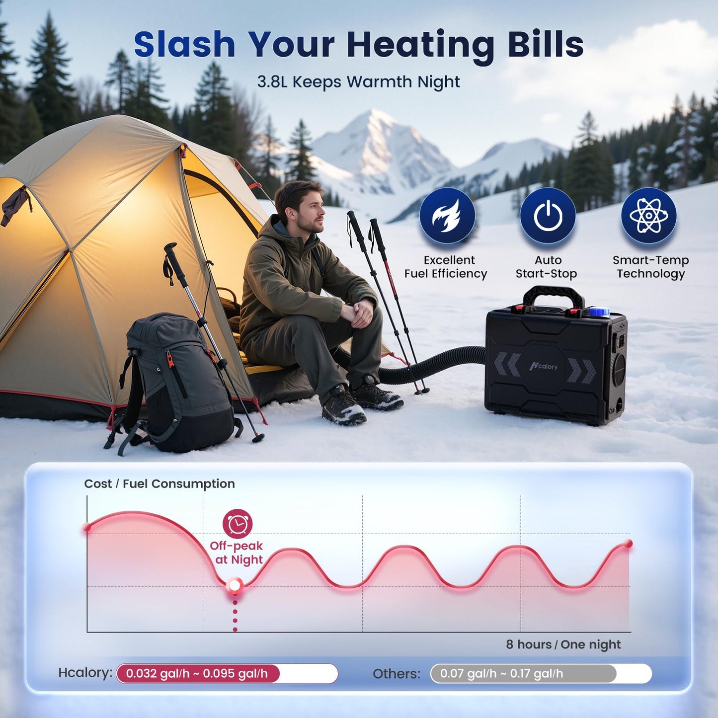 8KW Diesel Heater, 6L Toolbox 2S Plus Portable Diesel Air Heater All in One 110V/12/24V with App Control, Wireless Temperature Sensing and Altitude Mode for RV Garage Camper