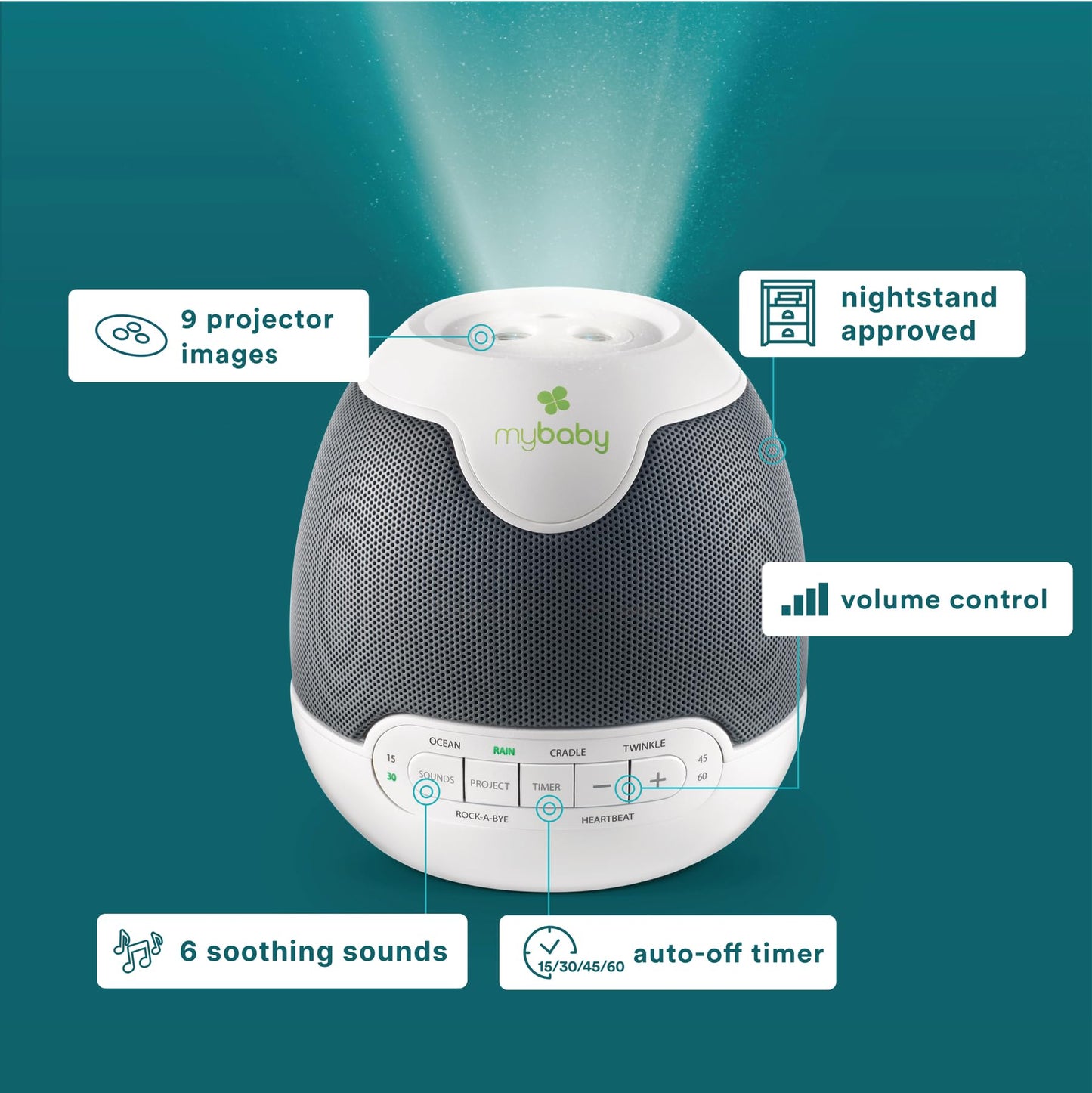 MyBaby Lullaby Sound Machine & Projector – Baby Sleep Machine Plays 6 Sounds & Lullabies, Projects Soothing Images - Auto-Off Timer, Adjustable Volume, Great for Baby Registry and Baby Shower Gifts