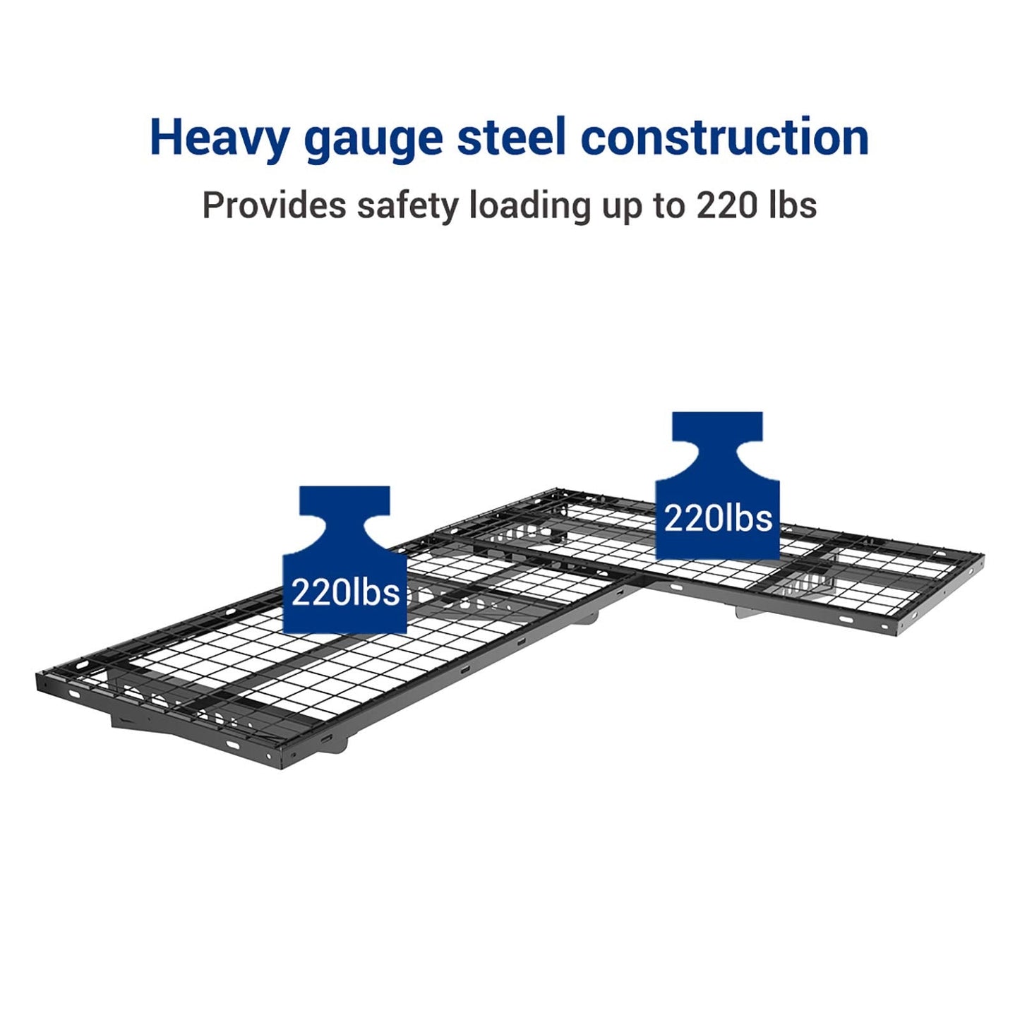 FLEXIMOUNTS 2x8 Overhead Garage Storage Rack, plus 2-Pack 2x4ft Corner Wall Mounted Floating Shelves, 450lbs+440lbs Capacity, Heavy-Duty Garage Organizer, Black