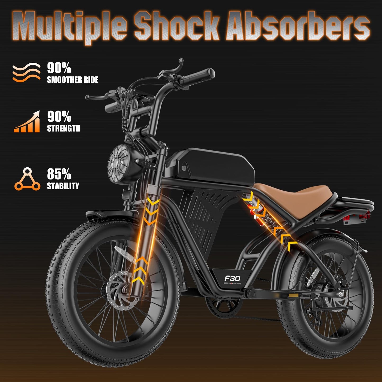 ASKGO Electric Bike for Adults, 2400W Peak Motor, 32MPH & 100 Miles, 48V 20Ah Large Battery, NFC & Password Unlock, 7 Speed Electric Dirt Bike, Dual Suspension & Brakes, 20" Fat Tire Off-Road Ebike