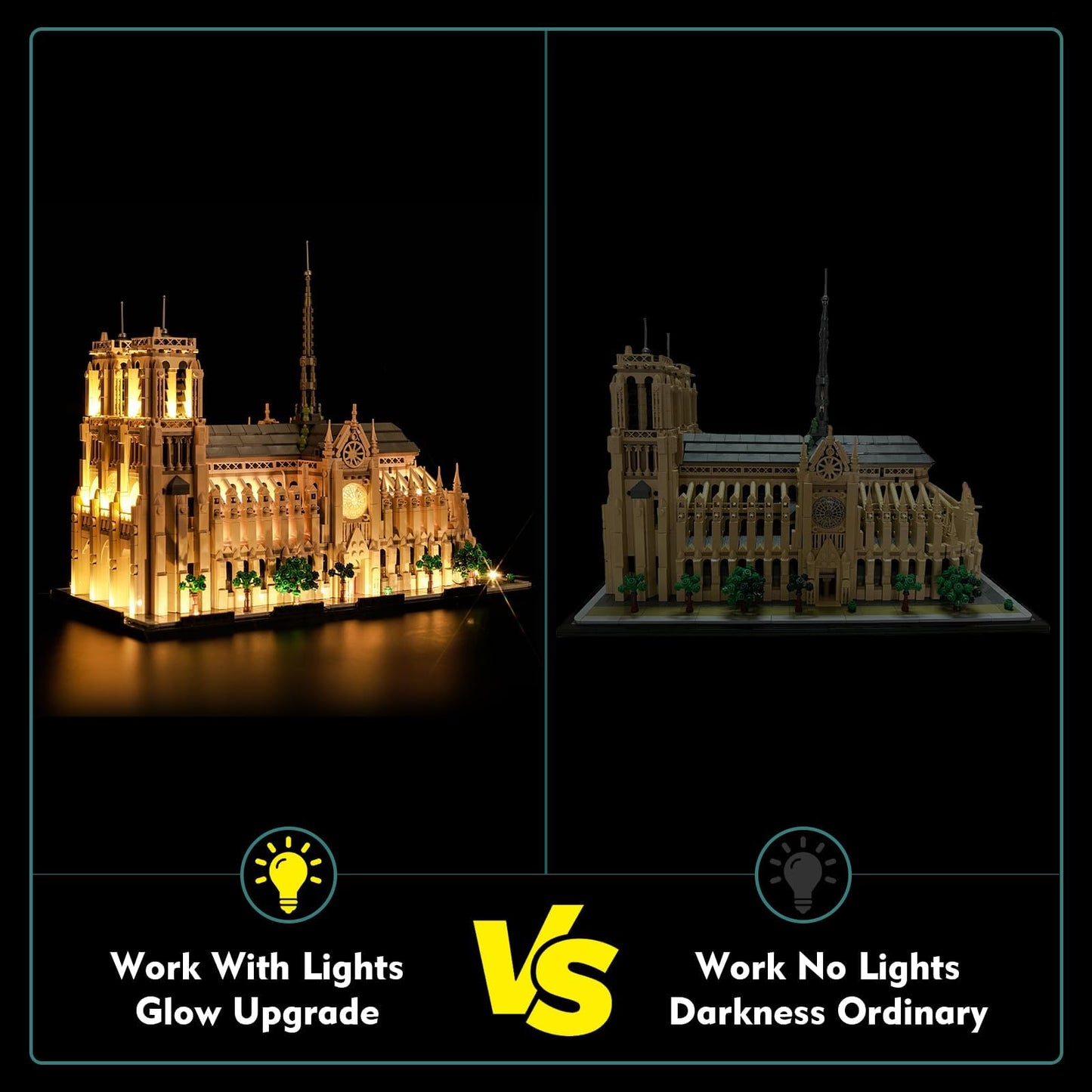 LocoLee Light Kit Compatible with Lego Notre Dame Cathedral Architecture 21061, Creative Lighting Set Accessories Compatible with Lego Paris Notre Dame 21061 Set, No Models Only Light (RC Version)