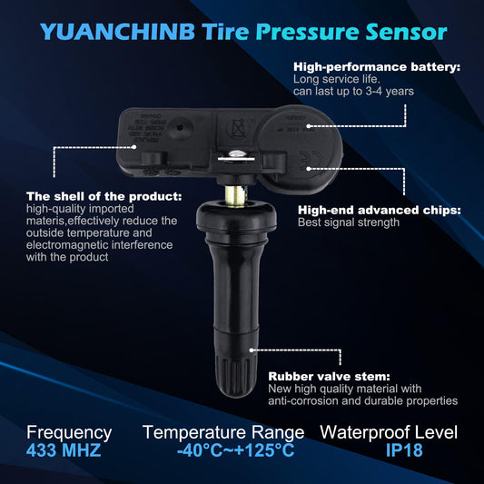 56029398AB TPMS Sensors Set of 4 for Chrysler Dodge Jeep Ram Tire Pressure Monitoring Sensor 433MHz Replaces 68142397AA 68241067AA 68241067AB