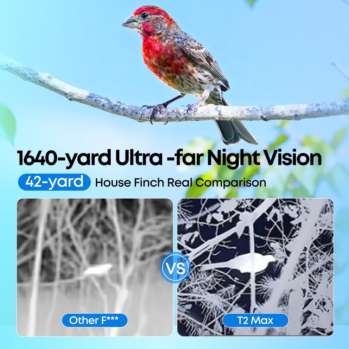 Thermal Master T2 Max - Birdwatching Thermal Camera for Android, 512x384 Super Resolution Thermal Monocular with 50Hz, 15mm Manual Lens, 15x Digital Zoom, 25mK NETD, Wildlife Observation, Black