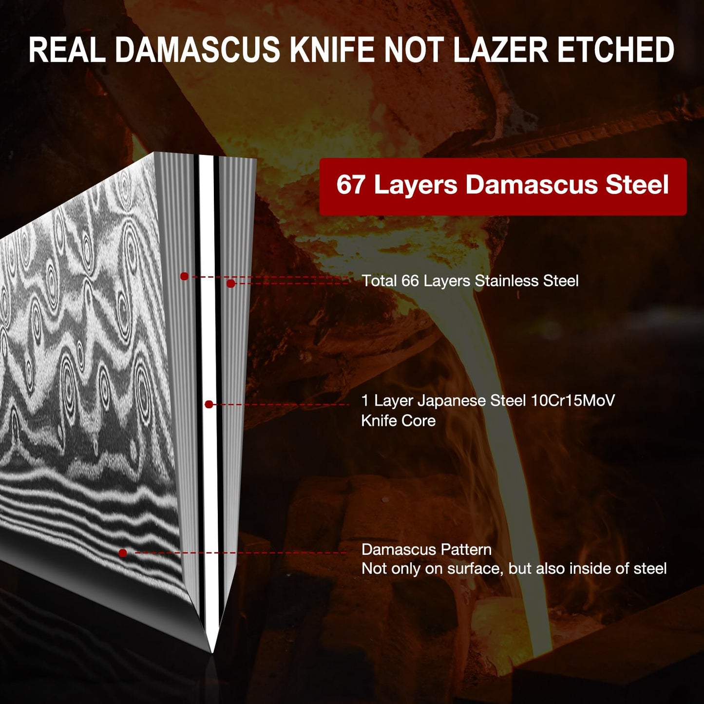 SHAN ZU Damascus Knife Set, Japanese Super Steel 3 PCS Damascus High Carbon Professional Ultra-Sharp Kitchen Chef Knife Set with G10 Handle Gift Box