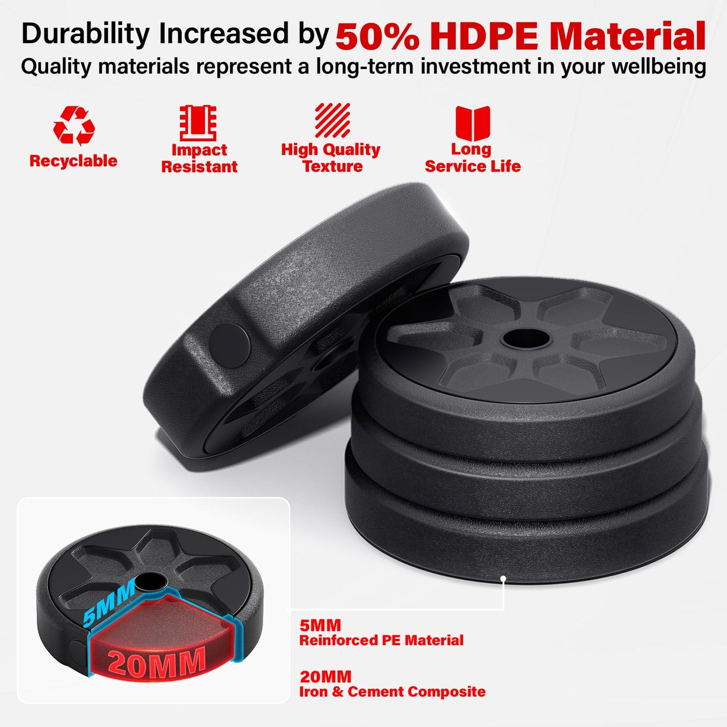 KEY2FUN Adjustable Dumbbells, 22/33/44/66/88LBS Free Weight Set with Connector, 4 in 1 Weight Set Used as Kettlebells, Barbell, Push up Stand, Fitness Exercises for Home Gym Suitable Men/Women (88, Pounds)