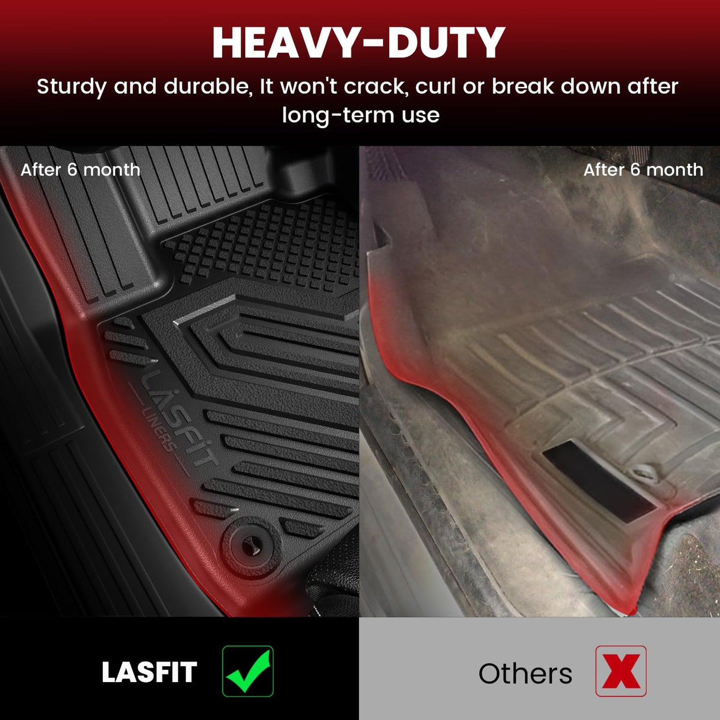LASFIT Floor Mats Fits for Subaru Crosstrek 2023-2018 & Impreza 2023-2017, All Weather TPE Custom Fit Easy Clean Durable Car Accessories for Crosstrek & Impreza Base/Limited/Premium/Sport Floor Liners