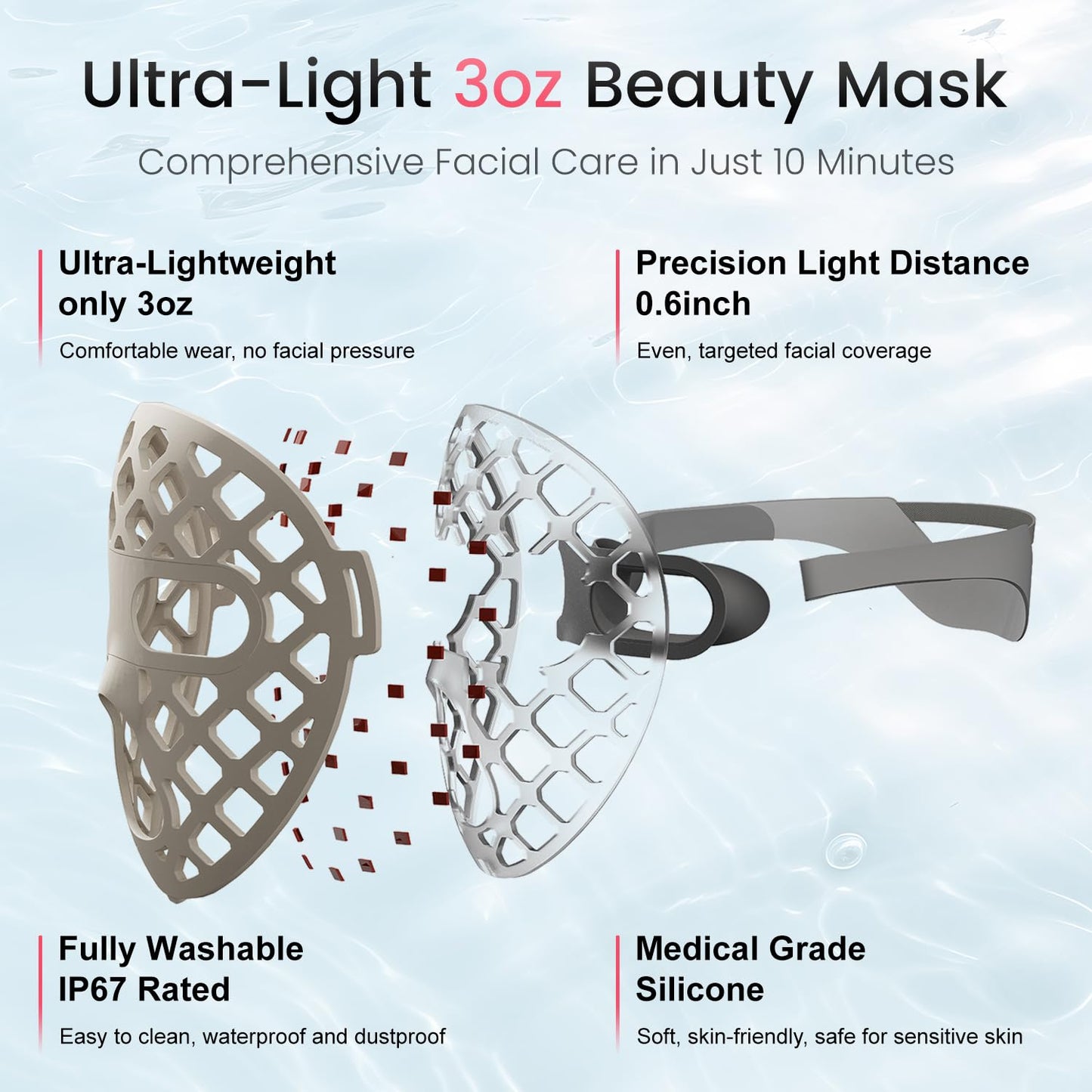 Avorla LED Face Mask Light Therapy, 4 Modes Portable Red Light Therapy Infrared Light for Face with 2600mAh Rechargeable, IP67 Washable, 216 LEDs for glow skin at Home