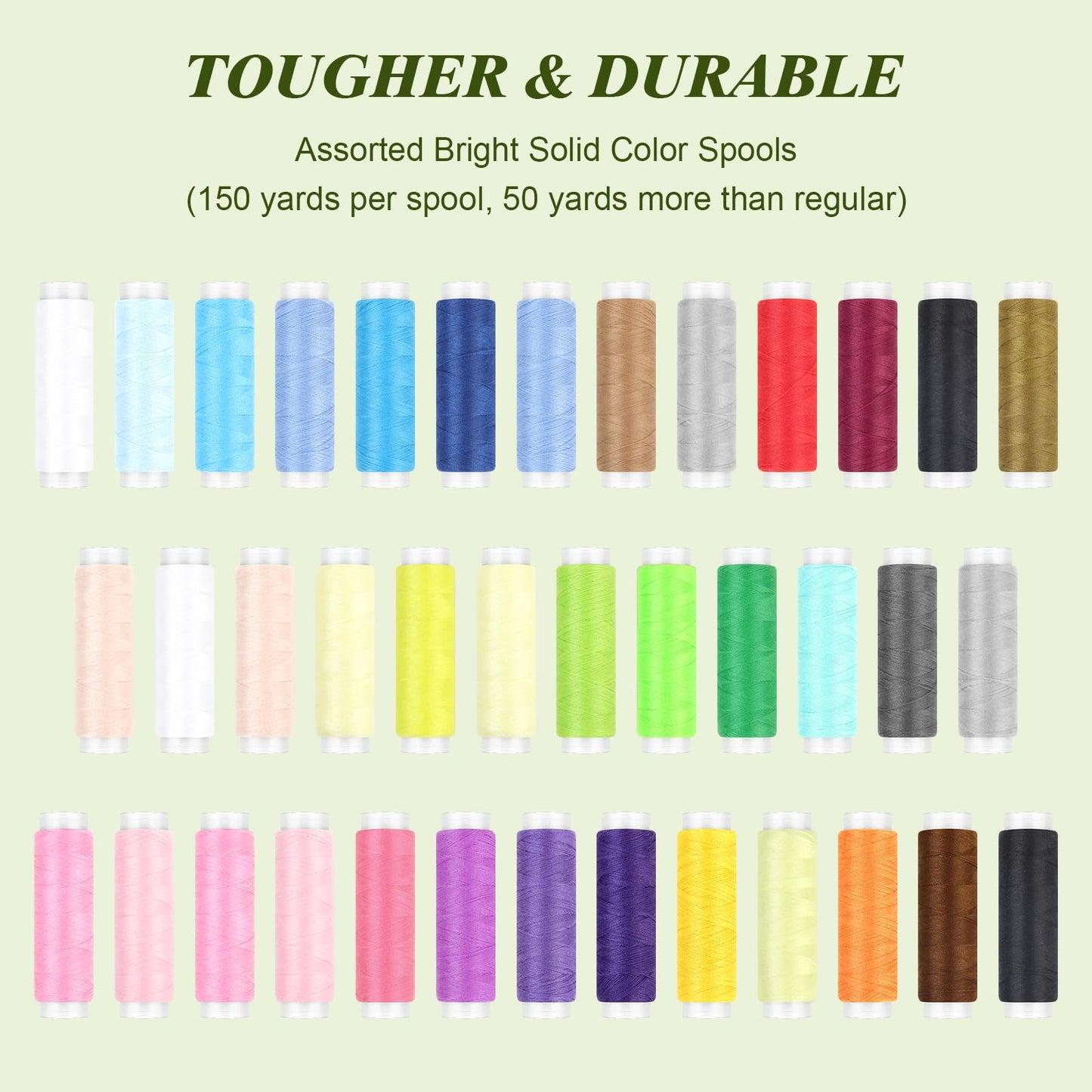 Goeveo Sewing Kit for Adults, 198pcs Newly Upgraded Needle and Thread Kit Gifts for Mom Grandma Friend, Sewing Accessories with Case Portable for Home, Work, Travel, Emergency (198pcs Sewing Supplies)