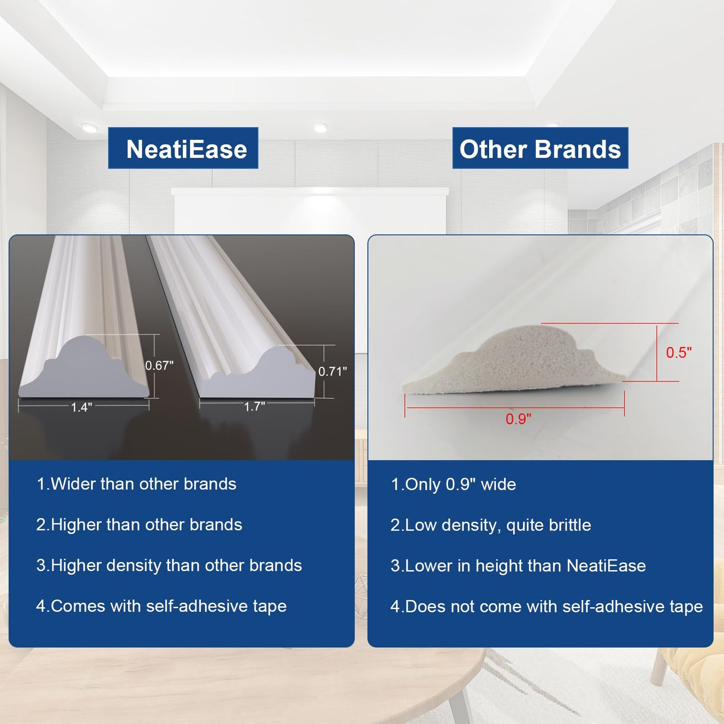 NeatiEase Peel and Stick Wall Molding Kit 6-Frame Premade, Ready-to-Assemble Wall Moulding Panel Frame, Self Adhesive Wainscoting Panels, Accent Molding Trim for Interior Walls Home Decor (Style 1)