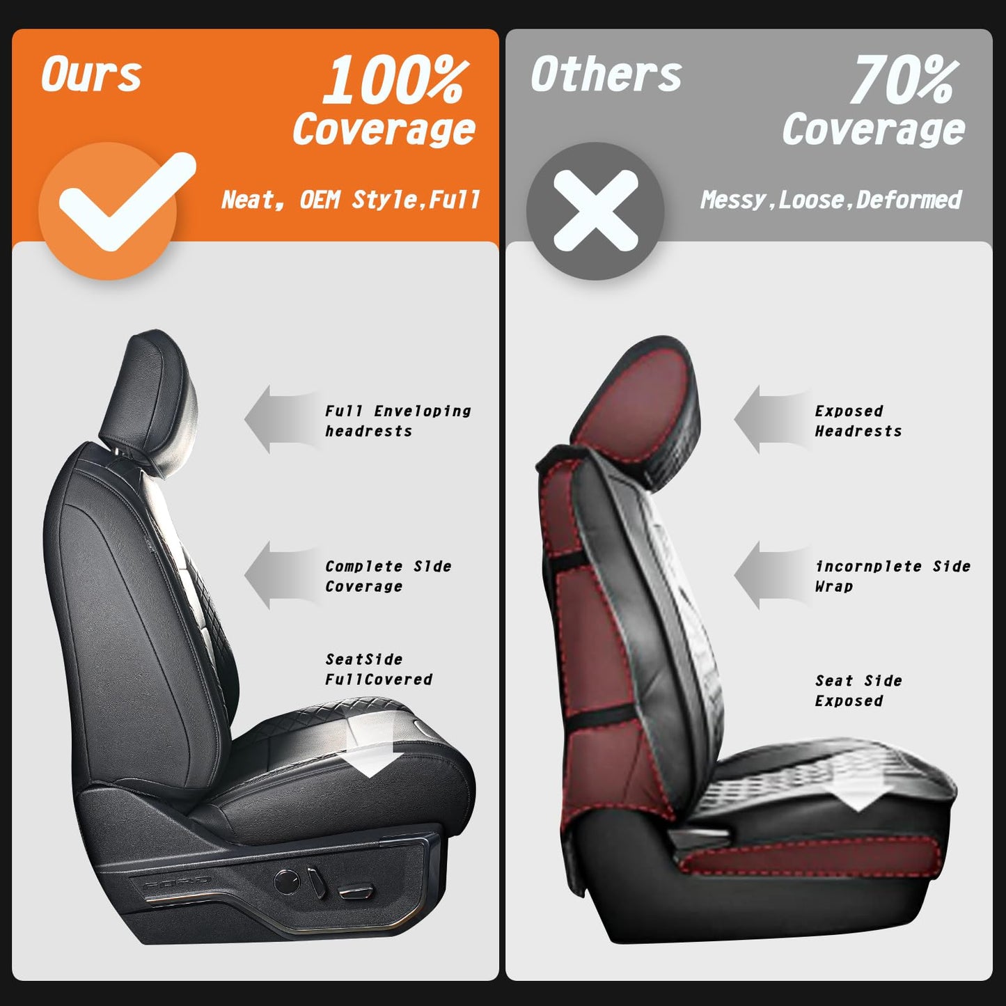TGKUD F150 Seat Covers, Custom Fit Ford 2021-2025 F 150 XL XLT STX Super Crew Cab, 2023-2025 F250 F350 F450 XL XLT Crew Cab, Full Set, Leather, Black (NOT for 40/20/40 Bench Front Seat)