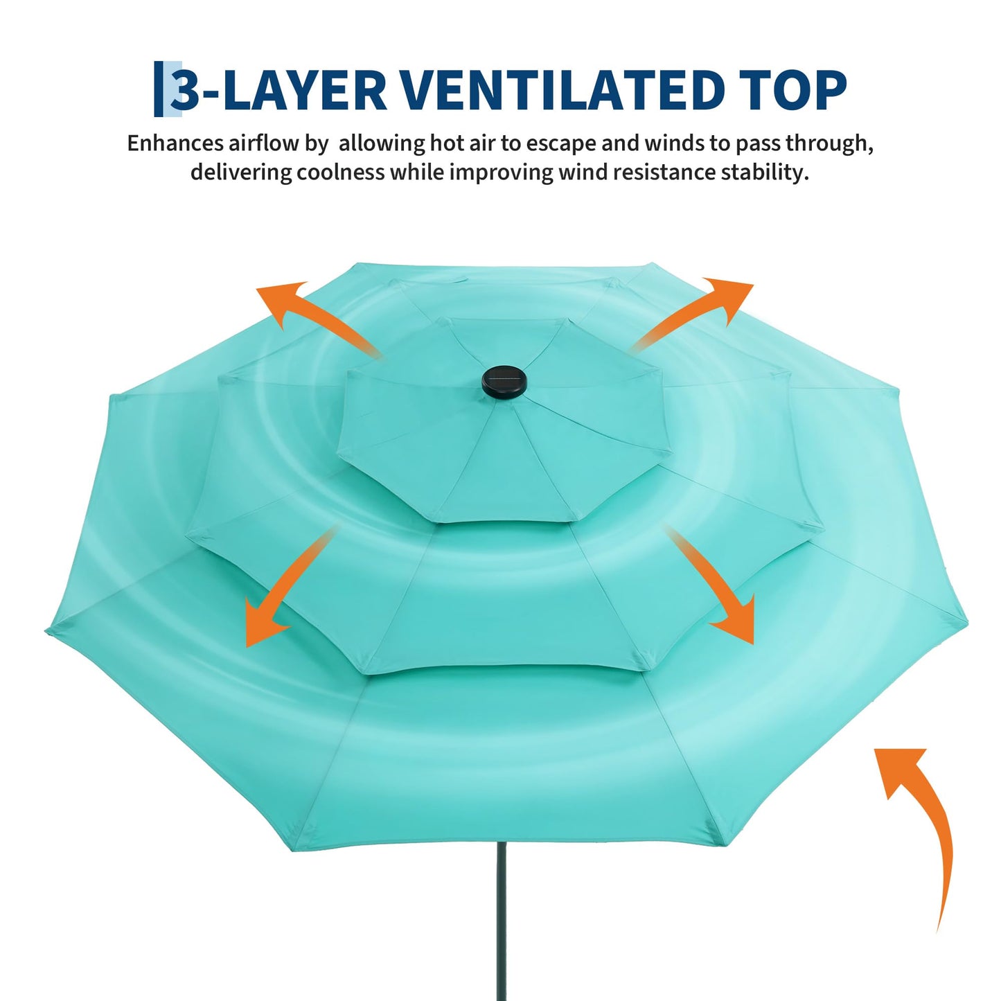 JoanKaren 3 Tier Patio Umbrella with Light, 9ft Outdoor Patio Umbrella with Vented Top, 24 LED Solar Lights, Easy Crank and Push Button Tilt, 8 Sturdy Ribs, for Pool, Deck, Yard, Garden, Light Blue