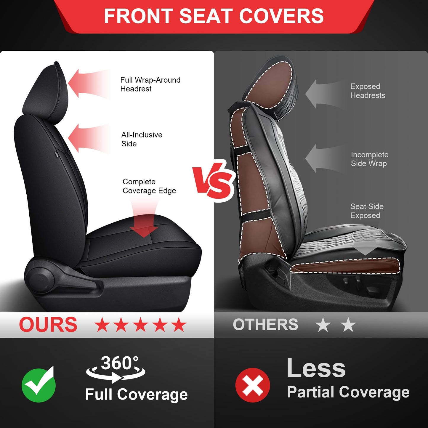 TTX LIGHTING Custom Fit for Toyota Camry Car Seat Covers 2012 2013 2014 2015 2016 2017 Full Set Waterproof Faux Leather Airbag Compatible Black