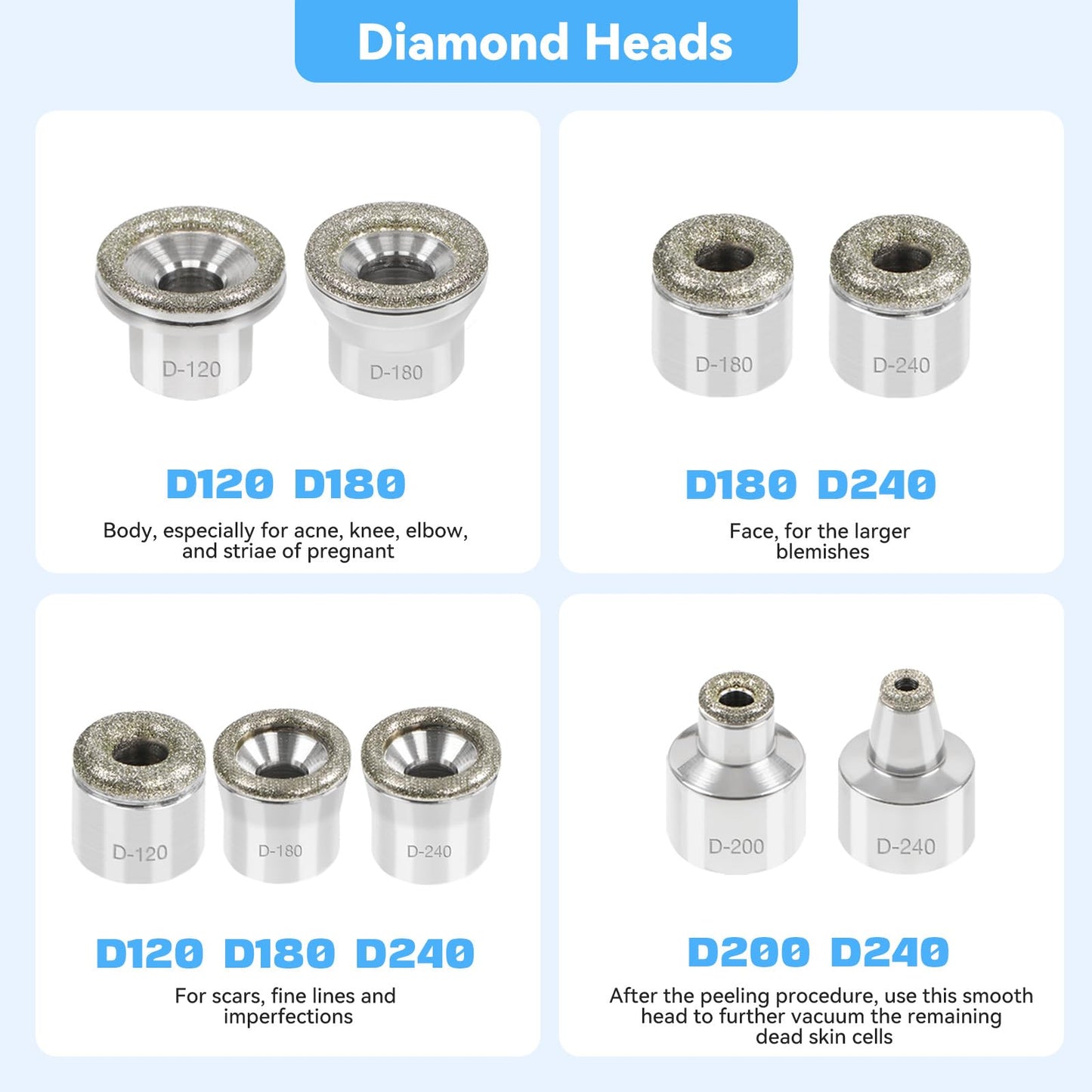 Upgraded Diamond Micro-Dermabrasion Facial Machine, Professional Facial Deep Cleasing Tool, Home Use Facial Skin Care Equipment
