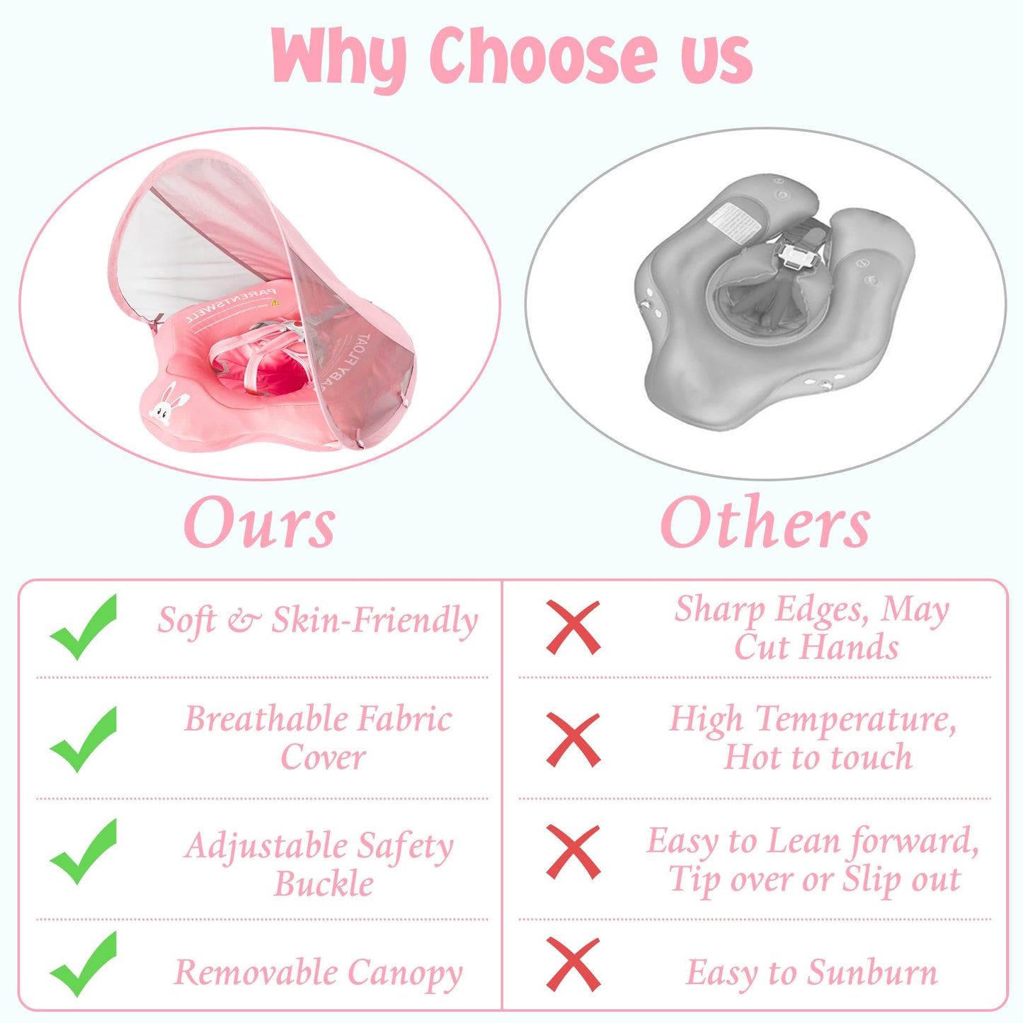 Baby Pool Float with Canopy UPF50+ Sun Protection, Soft Fabric-Covered Baby Floats with Safety Seat, No Flip Over Baby floatie for Age 6-36 Months, Infant Pool Float for Toddler Boys and Girls