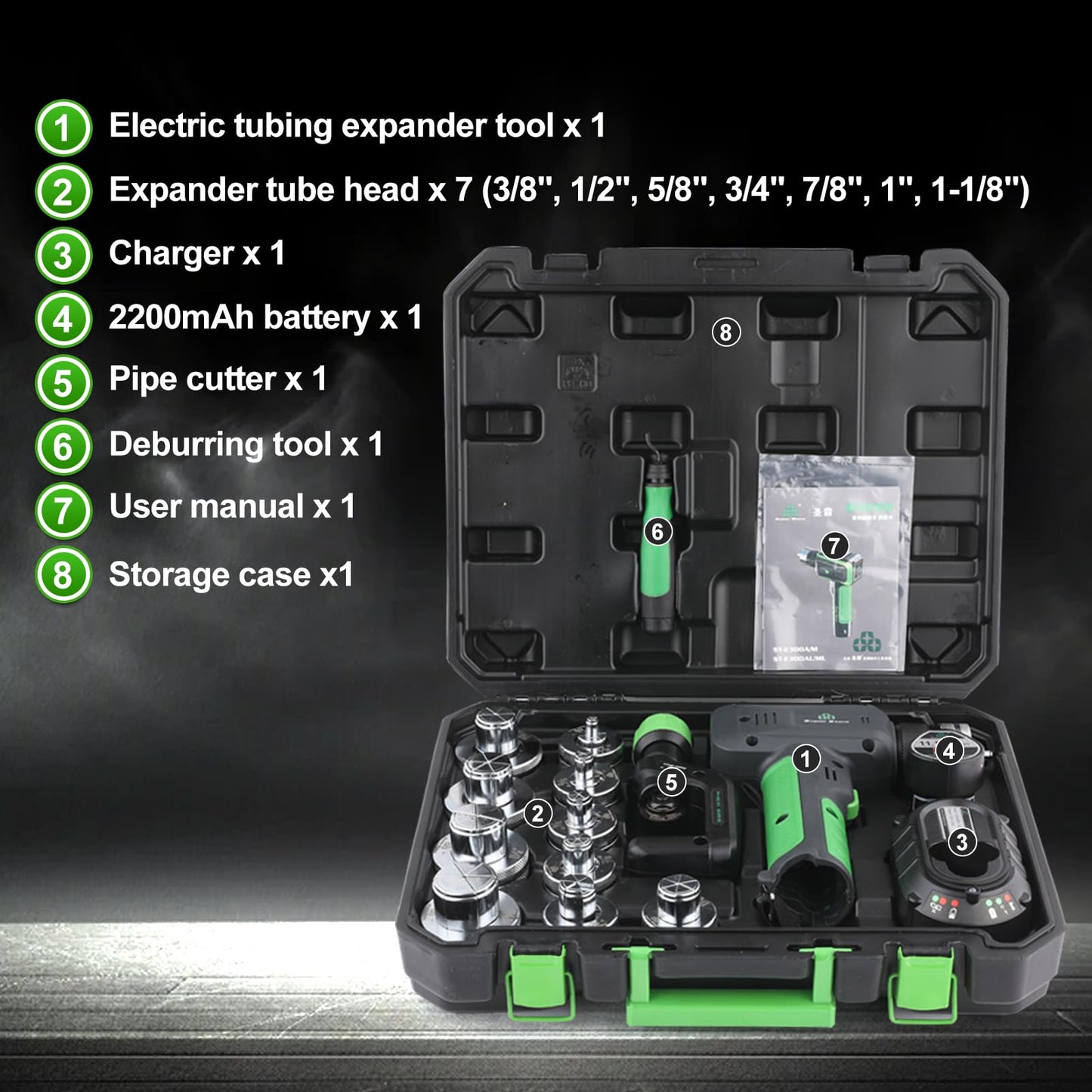 Rogvoc Electric Tubing Expander Swaging Tool Kit, with 2200mAh Powered, 7 Expander Heads for 3/8" to 1-1/8", Power HVAC Expander Tool with Tube Cutter, Deburring Tool for Copper Aluminum Pipes