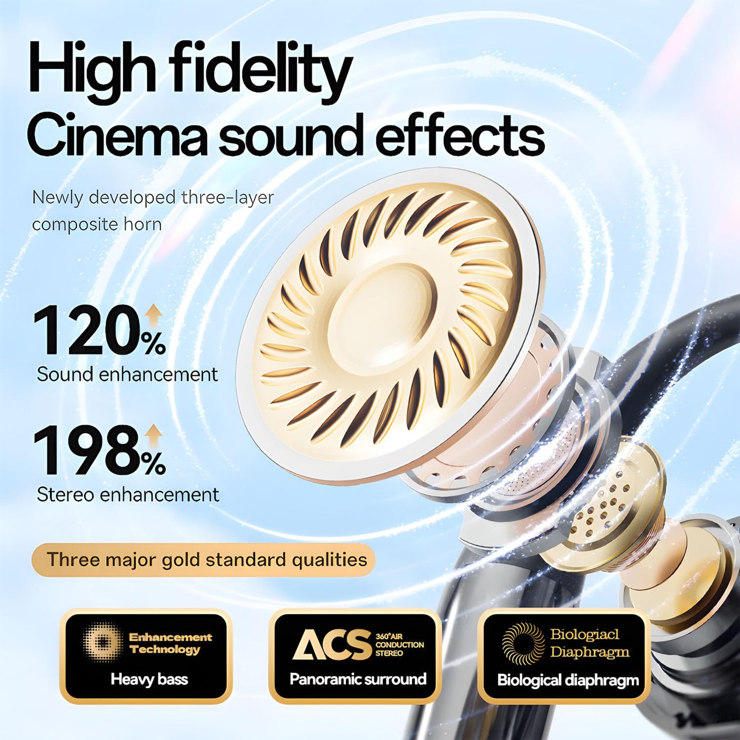 Ai Translation Earbuds Real Time,144 Language Translator Earbuds with APP,Audifonos Traductores Inglés Español,OWS Translating Earbuds Headphones Device for Travel Business Learning 4