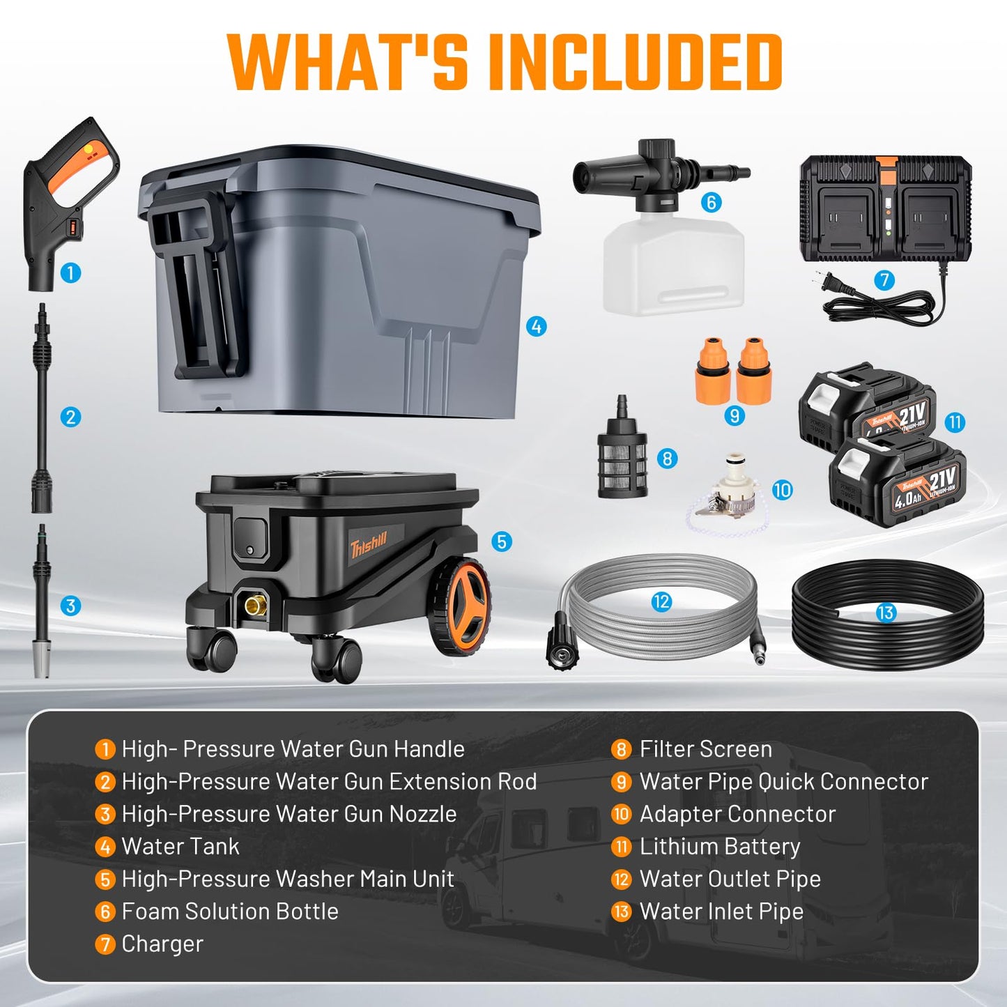 This Hill Electric Pressure Washer, Brushless Motor Washer with 3 Pressure Modes, 2000 PSI Portable Power Washer, 21V Dual-Row Fast Charging, High Pressure Washer for Car Fence Driveway Patio