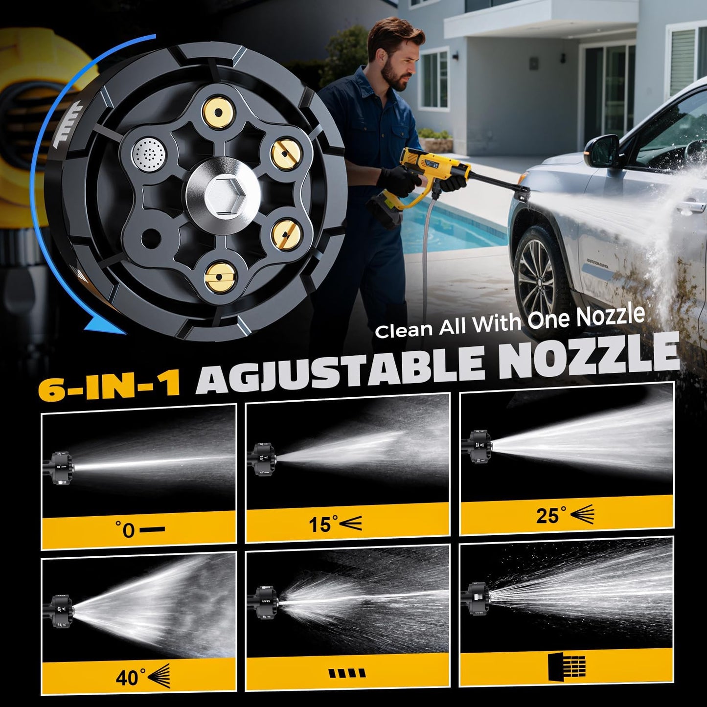 Ecarke Portable Car Cleaning Tool Compatible with Dewalt 20V Battery, 6-in-1 Nozzle & Foam Cannon, 3-Speed Adjustment, 5m Hose, Brushless Motor for Car Floor, Patio, Fence (Battery NOT Included)