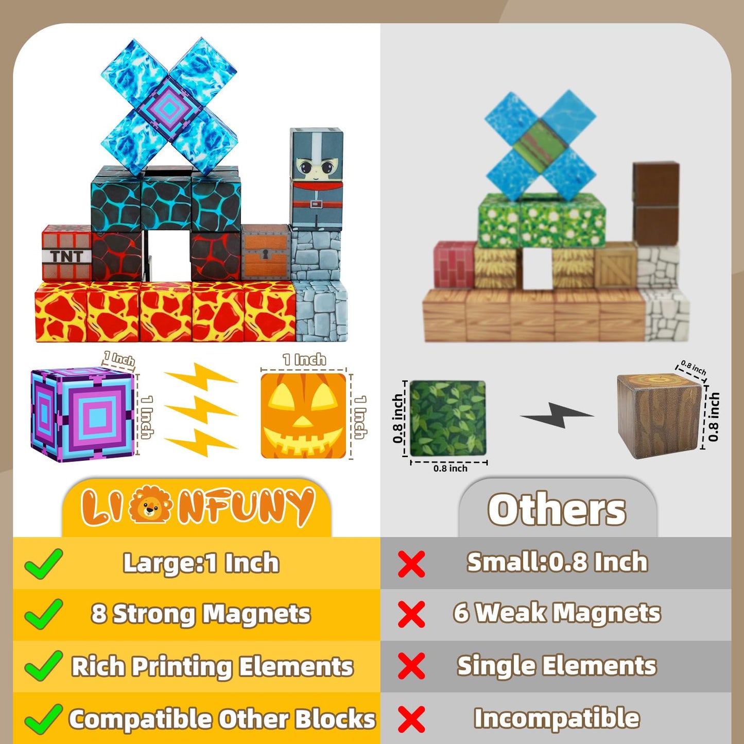 LionFuny150PCS Magnetic Blocks, Magnetic Building Blocks, Magnet Blocks for Kids Age 3-5 4-8 8-12, STEM Sensory Educational Magnet Stacking Toys Boys Girls Gifts