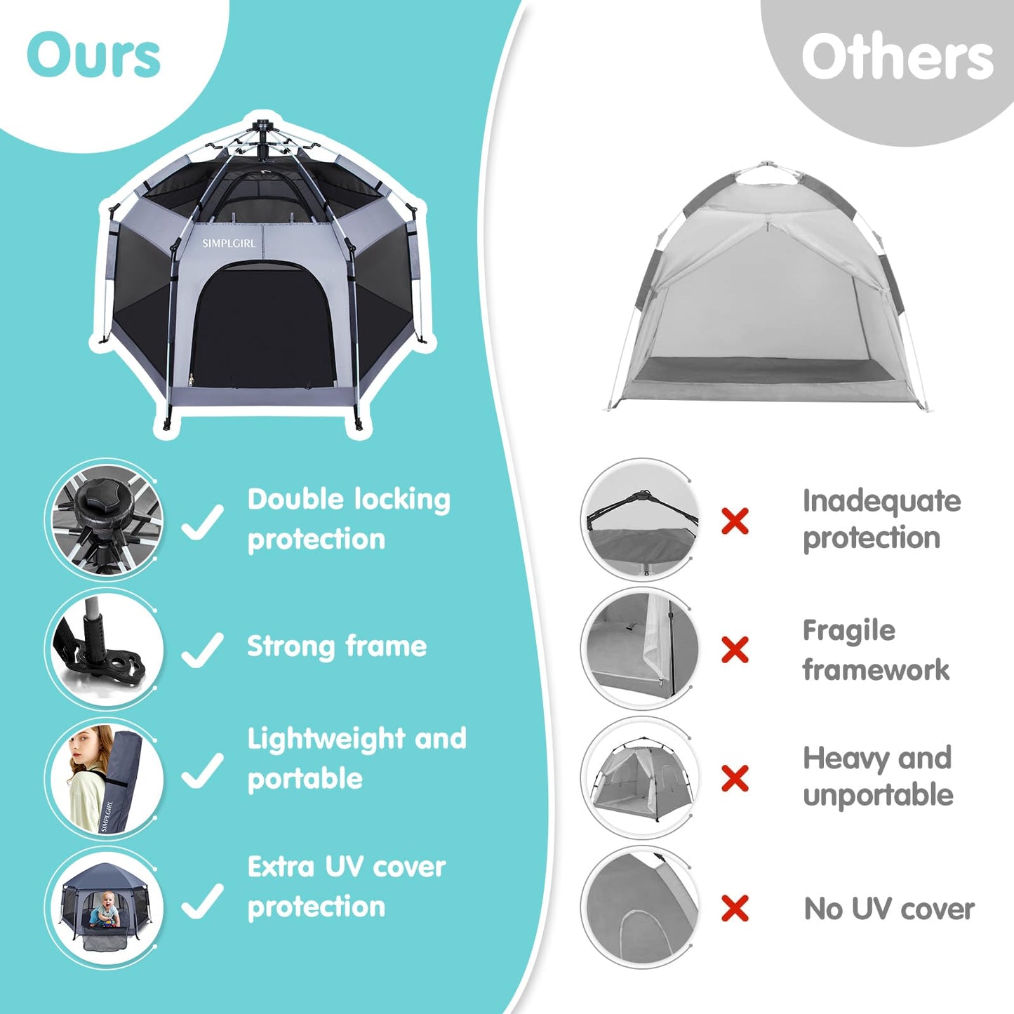 Premium Indoor and Outdoor Baby Playpen - Portable, Lightweight, Pop Up Pack and Play Toddler Play Yard w/Canopy and Travel Bag- Grey