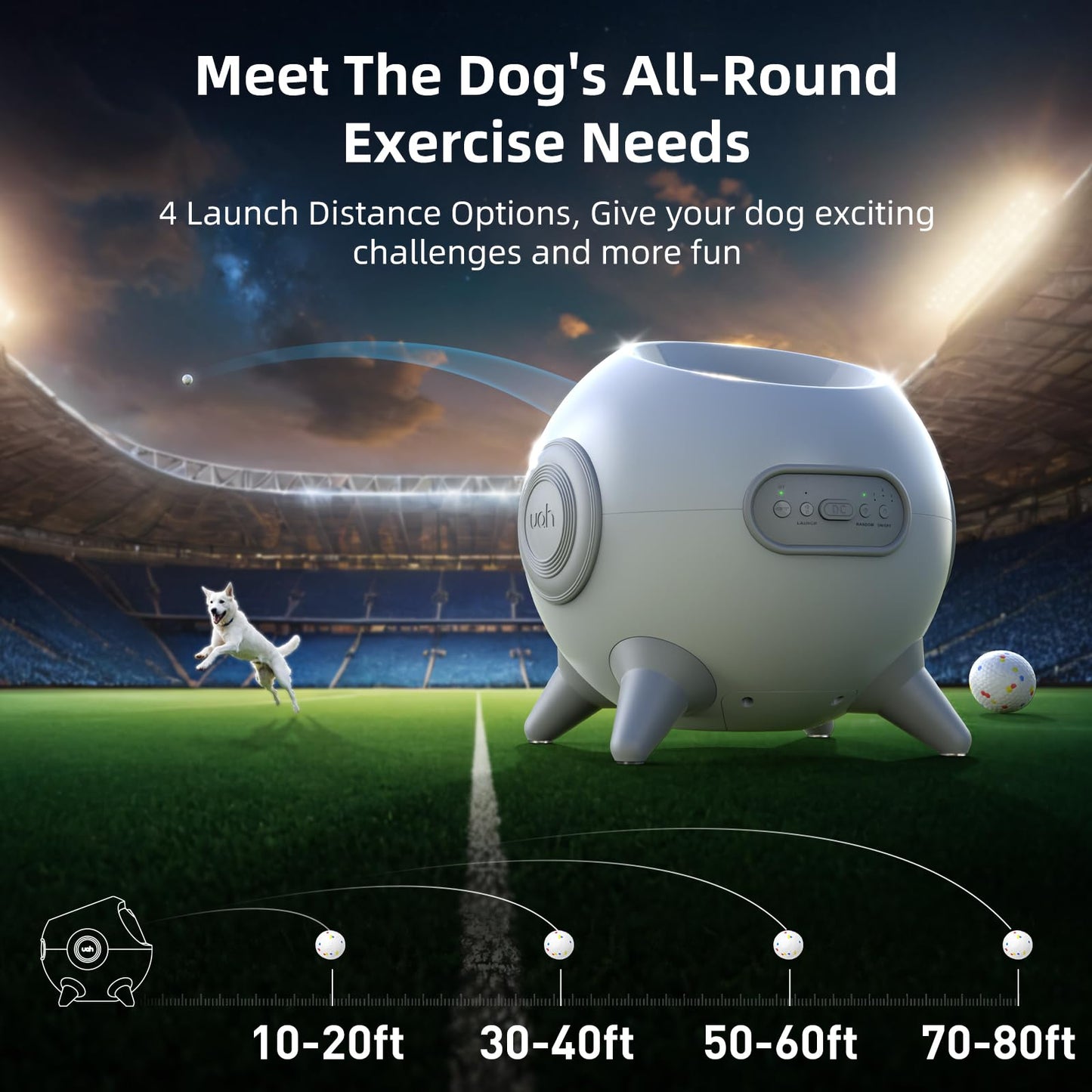 uahpet Automatic Ball Launcher+Automatic Foaming Pet Brush