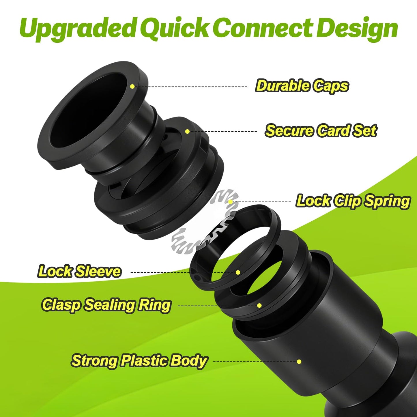 Copadri Quick Connect 1/4" Drip Irrigation Elbow Fitting: 32 Pieces Push to Fit Drip Line 90 Degree Elbow Parts for 1/4-Inch Tubing Leak Free Dripline Hose Connectors for Garden Lawn Sprinkler System