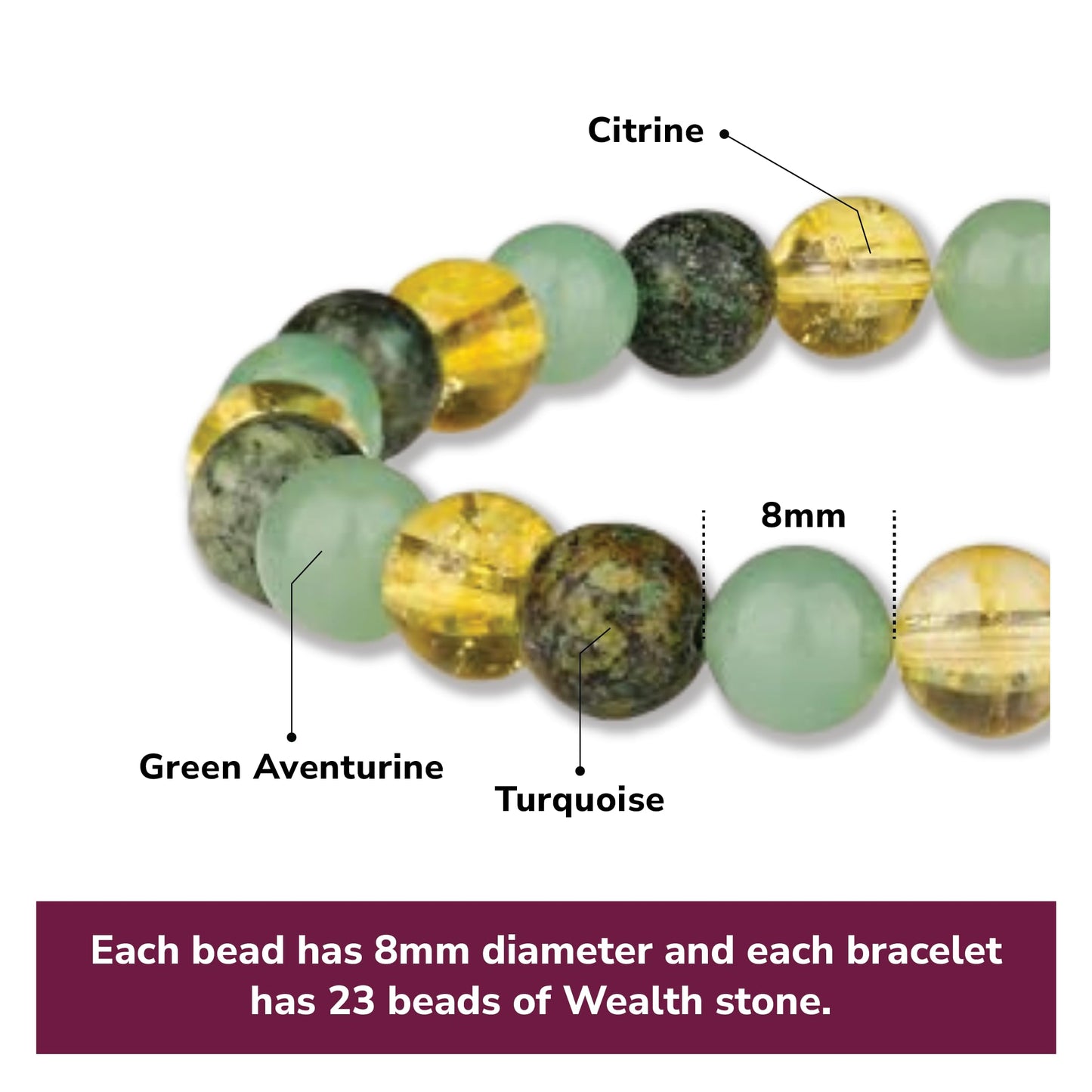 Crystal Vibe Extra Strength Wealth Bracelet - Money Bracelet for Prosperity - Citrine, Green Aventurine and African Turquoise Beaded Bracelet for Women Men - Adjustable Size