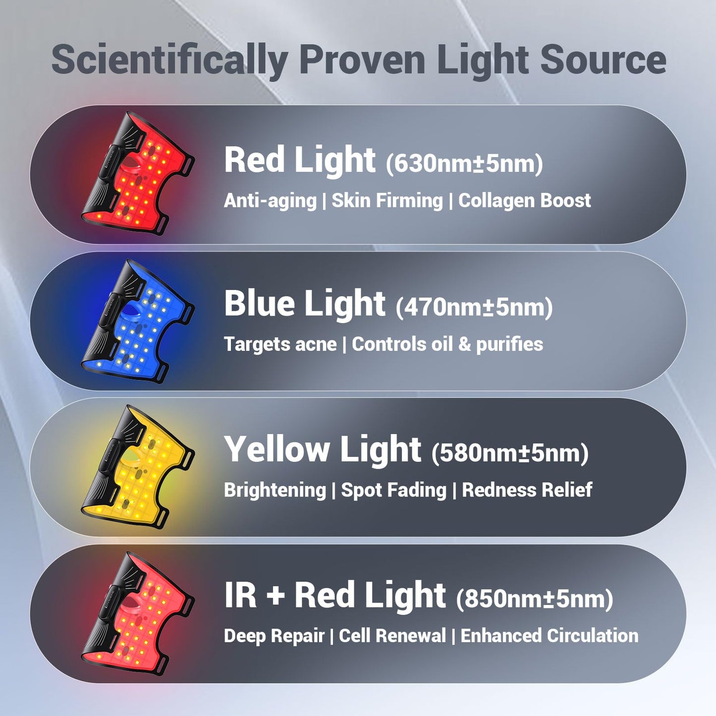 Wireless LED Face Mask, Cordless Red Light Facial Mask with Even LED Coverage, Wearable Skincare Mask for At-Home Self Care
