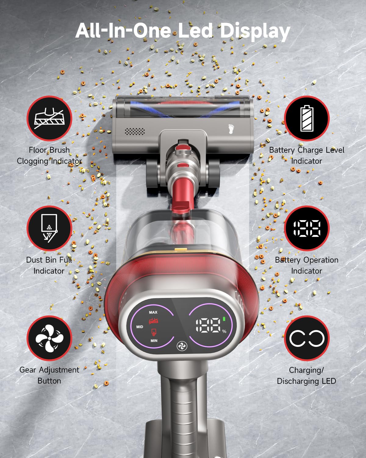 AIPOWAY 650W Cordless Vacuum Cleaner with 55KPa Flagship Suction, 75-Min Extended Runtime 2.5L Dual-Cup Capacity, Anti-Tangle Brush & Self-Standing Design HEPA Filtration for Furniture Carpet Pet Hair