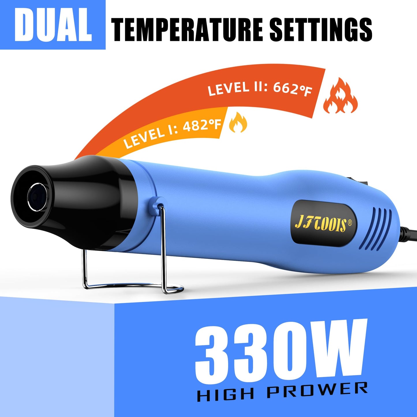330W Mini Heat Gun, 250℃/350℃ Dual Temp Fast Heat Hot Air Gun with Overload Protection, Reflector Nozzle and Double Insulated 1.5m Cable for Heat Shrink Tubing, Crafts, Embossing