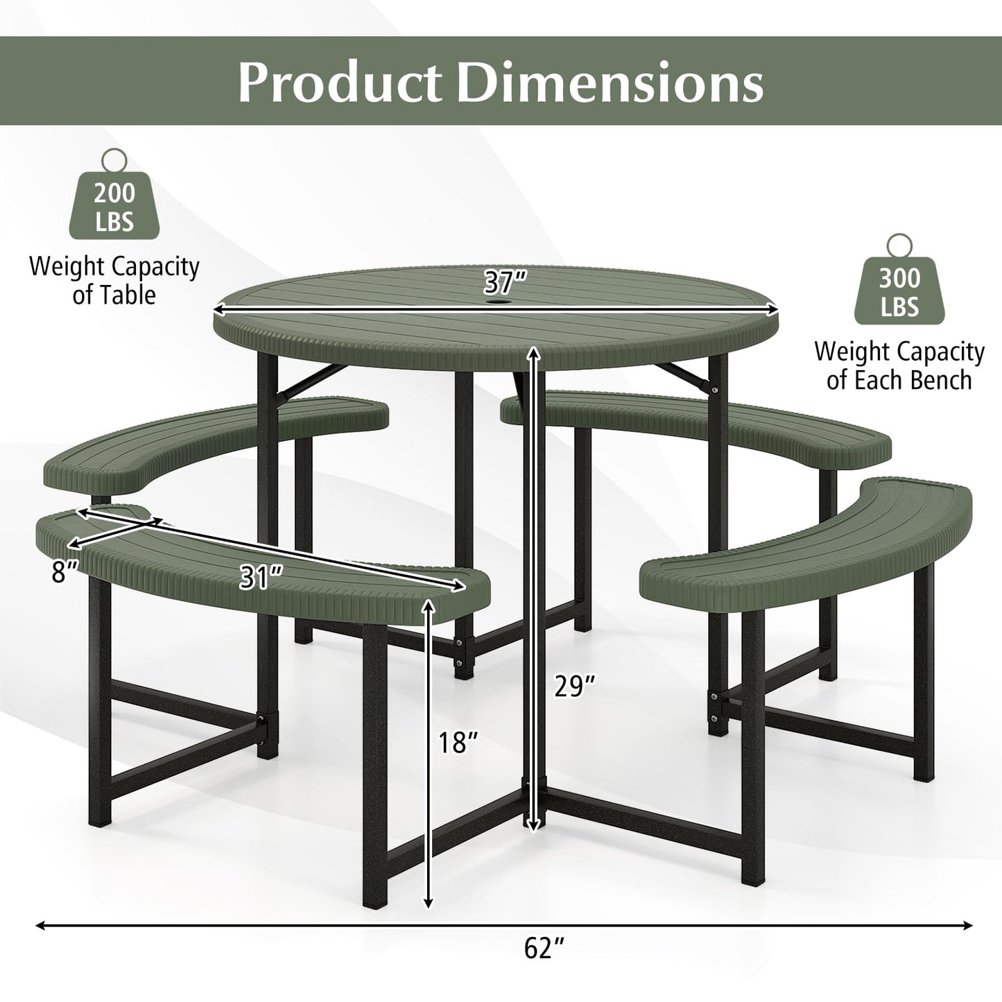 Giantex Picnic Table Bench Set for 4-8 Person, Round 37” Outdoor Dining Table w/Umbrella Hole, HDPE Tabletop, Metal Frame, Patio Furniture Set for Backyard Porch Lawn, 1400lb Capacity (Green,Round)