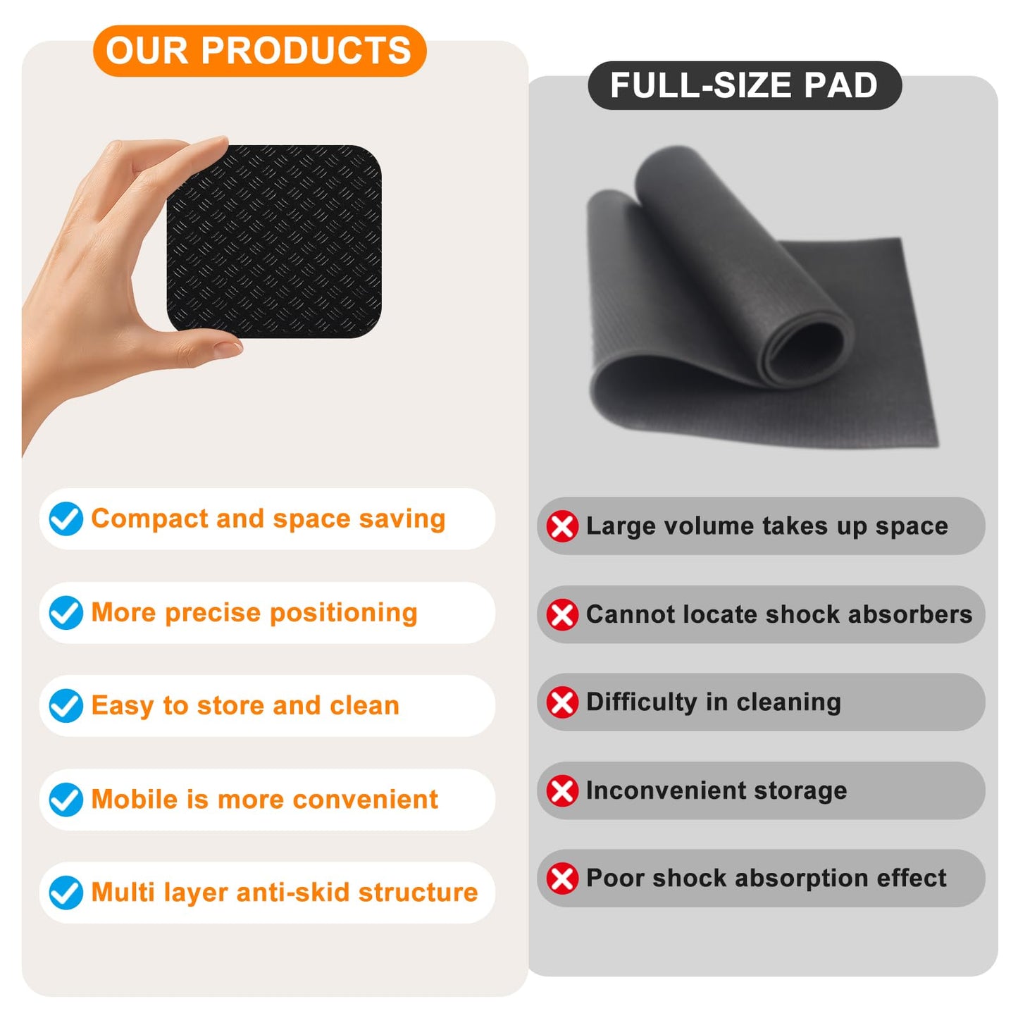 Compact Silicone Treadmill Mat, Non-Slip Shock Absorbing Pad, Floor Protector for Home Gym Equipment, Easy to Clean, Anti-Vibration, Prevents Floor Damage (12, 3.94x3.94x0.2inch)