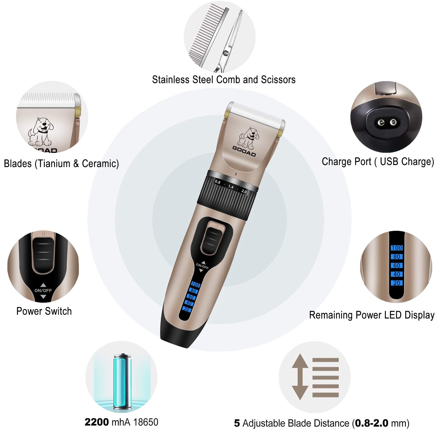 Gooad Dog Clippers for Grooming,Dog Grooming Kit for Heavy Thick Hair&Coats/Low Noise Rechargeable Cordless Hair Trimmer/Pet Shaver with Paw Trimmer for Small & Large Dogs Cats